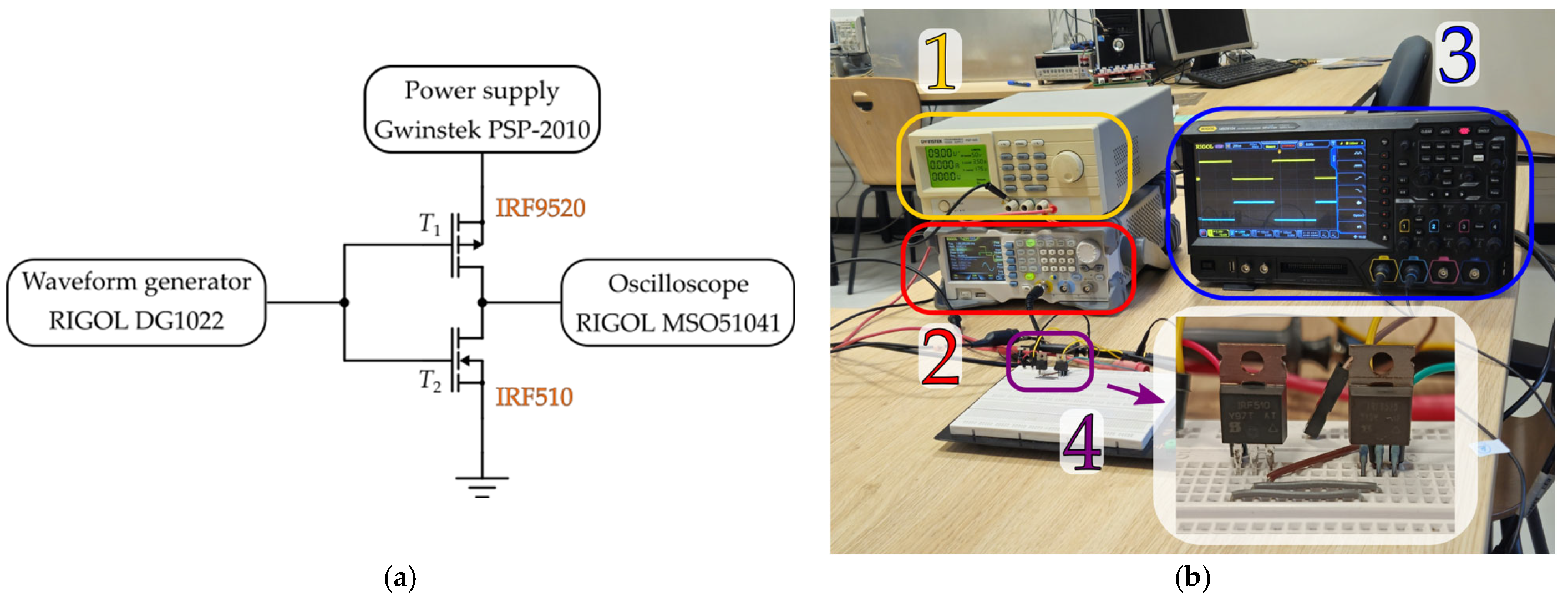 Micromachines 17 00052 g011
