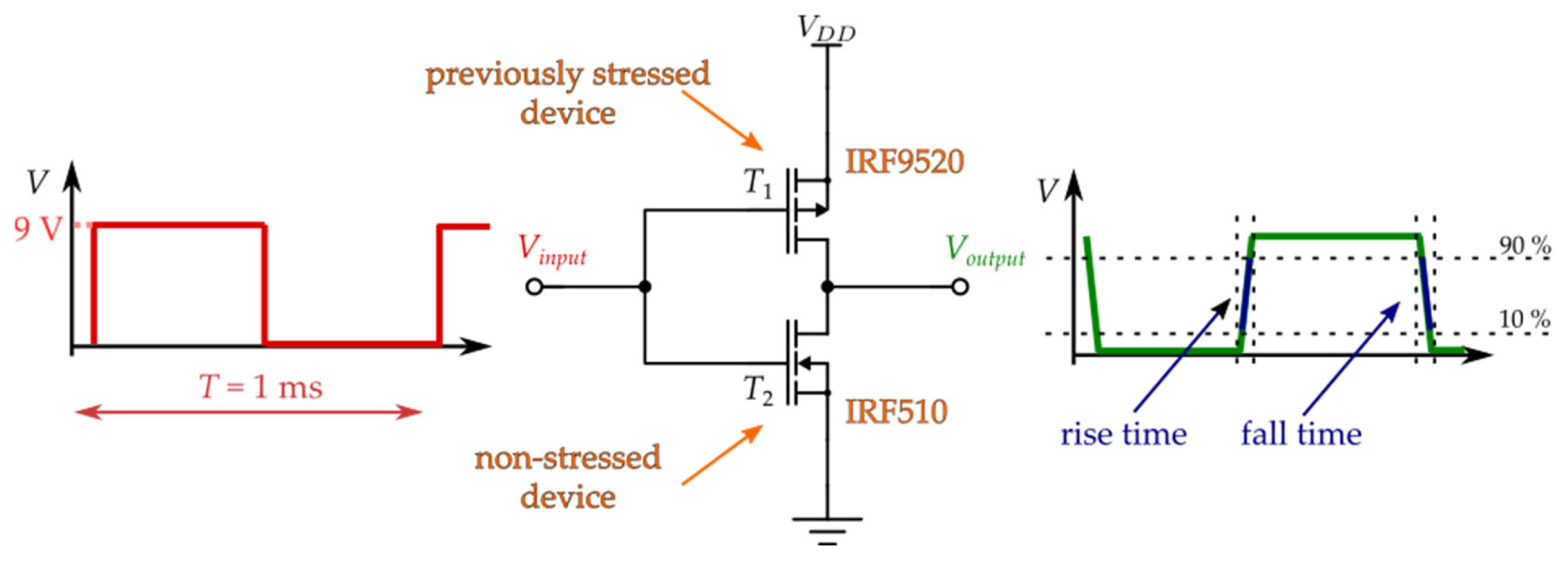 Micromachines 17 00052 g012