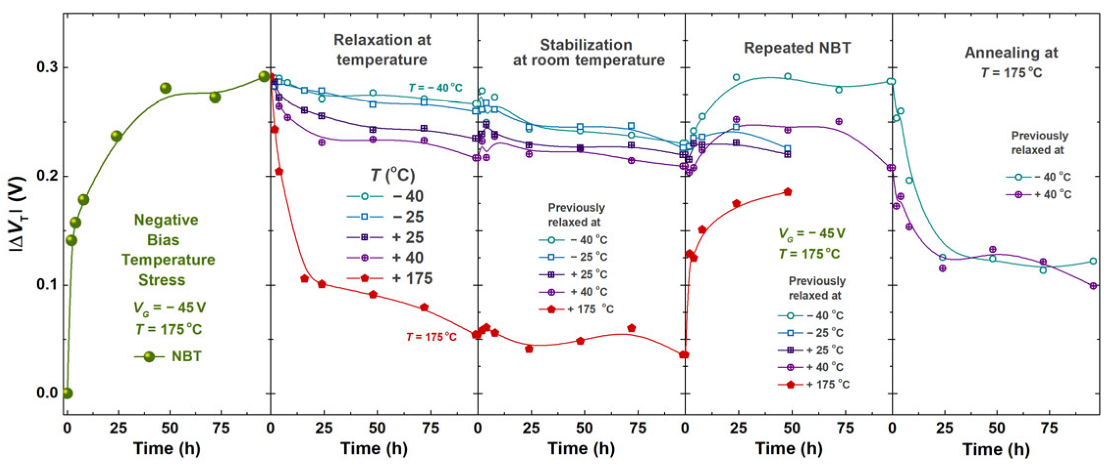 Micromachines 17 00052 g014
