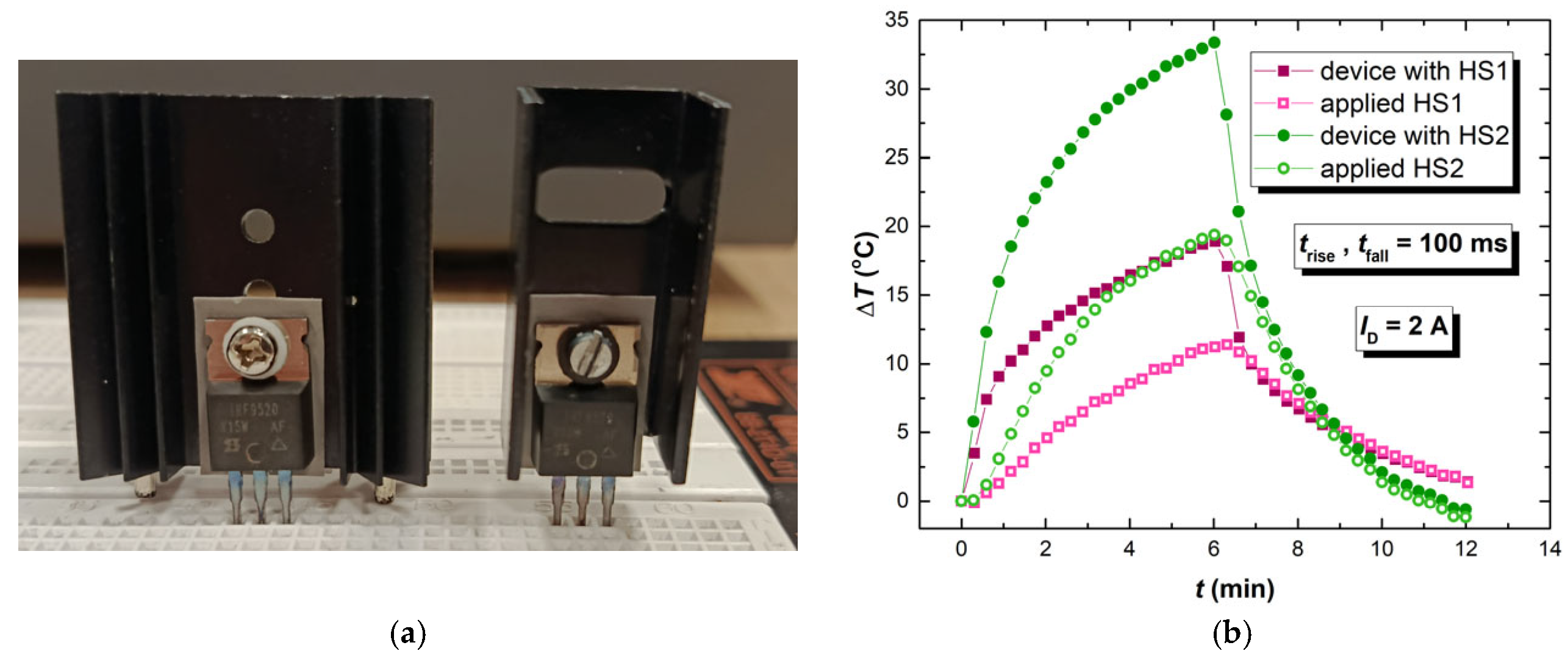 Micromachines 17 00052 g016