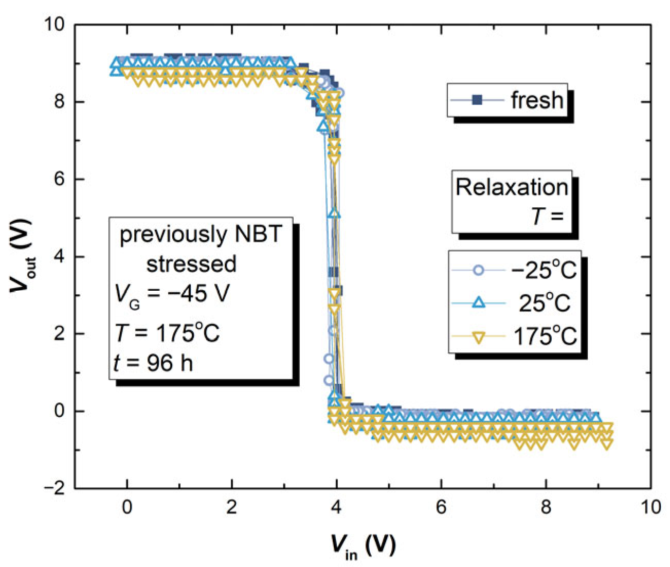 Micromachines 17 00052 g017