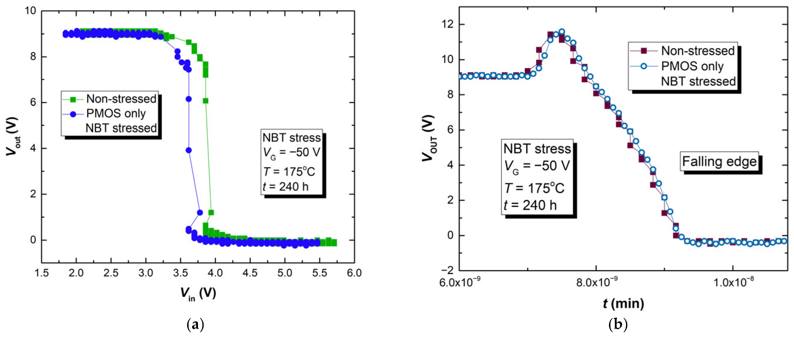Micromachines 17 00052 g018