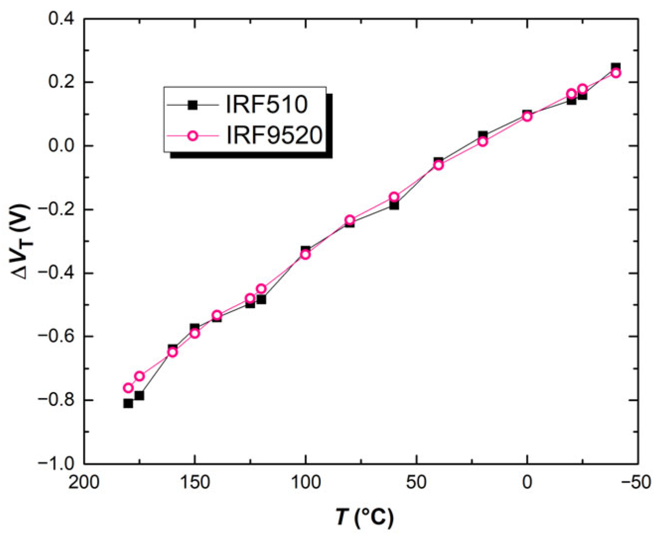 Micromachines 17 00052 g019