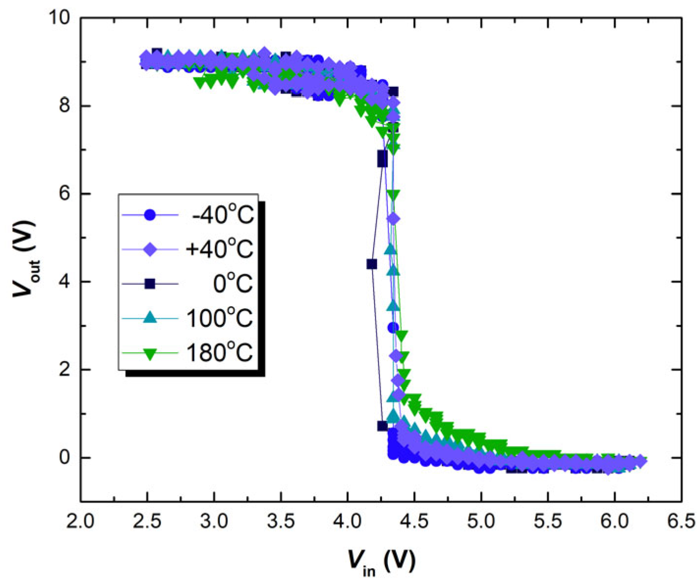 Micromachines 17 00052 g020