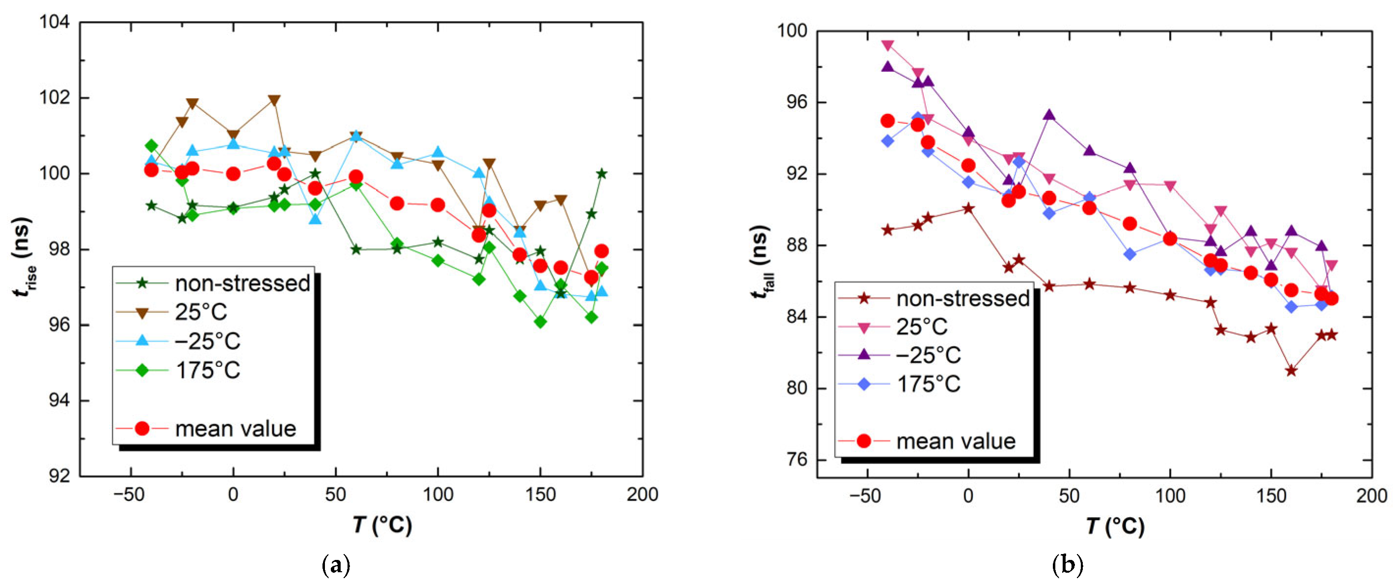 Micromachines 17 00052 g021