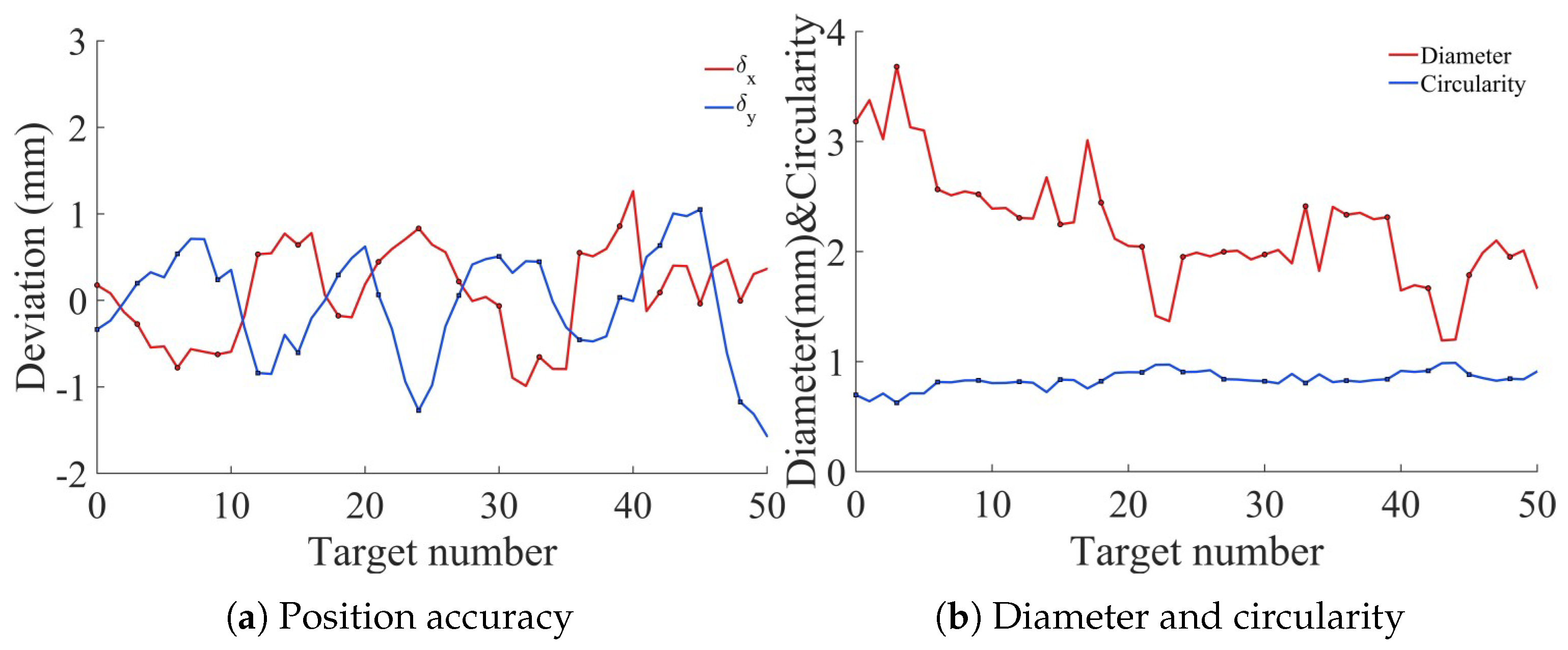 Micromachines 17 00053 g015 Micromachines 17 00053 g015