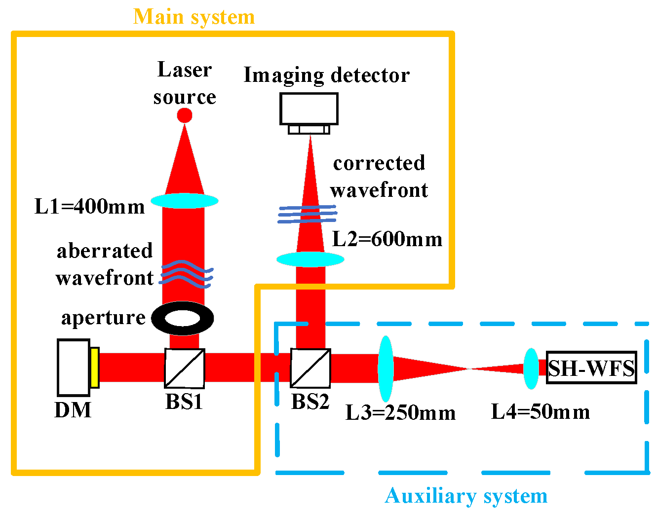 Micromachines 17 00058 g002