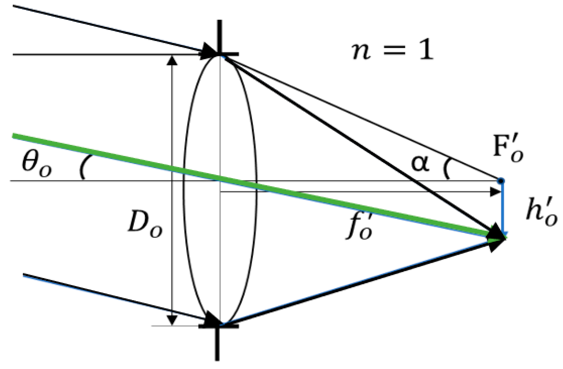 Micromachines 17 00062 g002