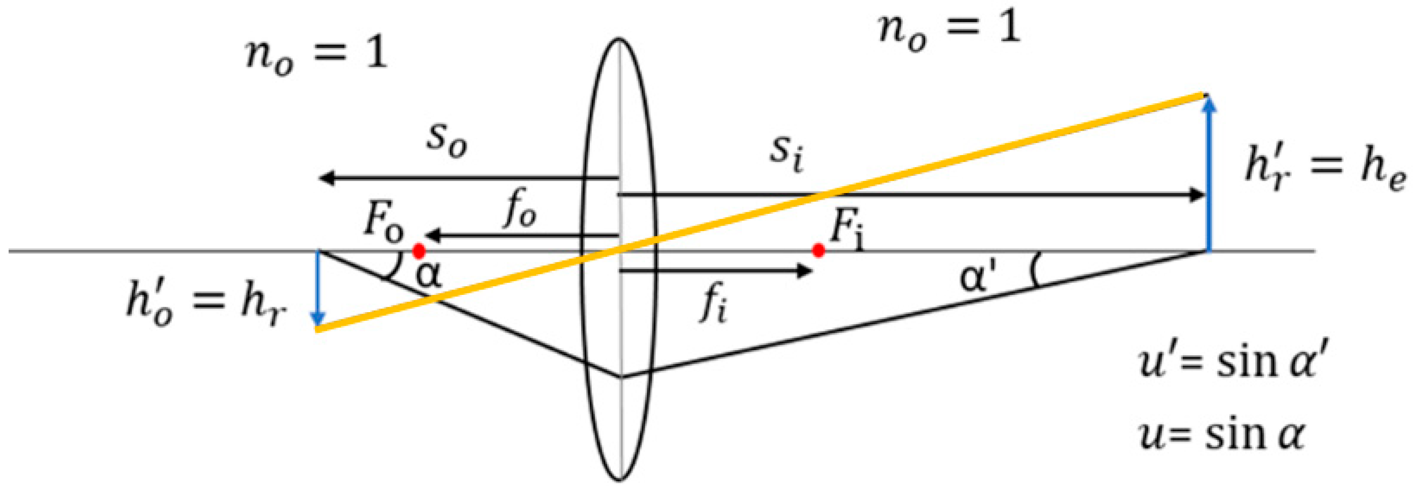 Micromachines 17 00062 g003