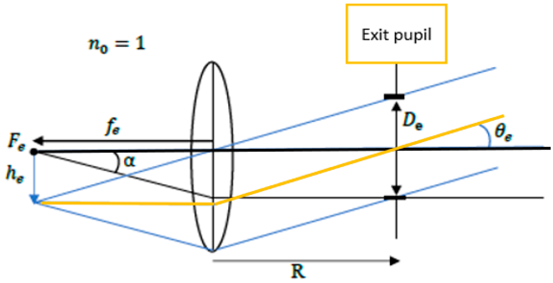 Micromachines 17 00062 g004