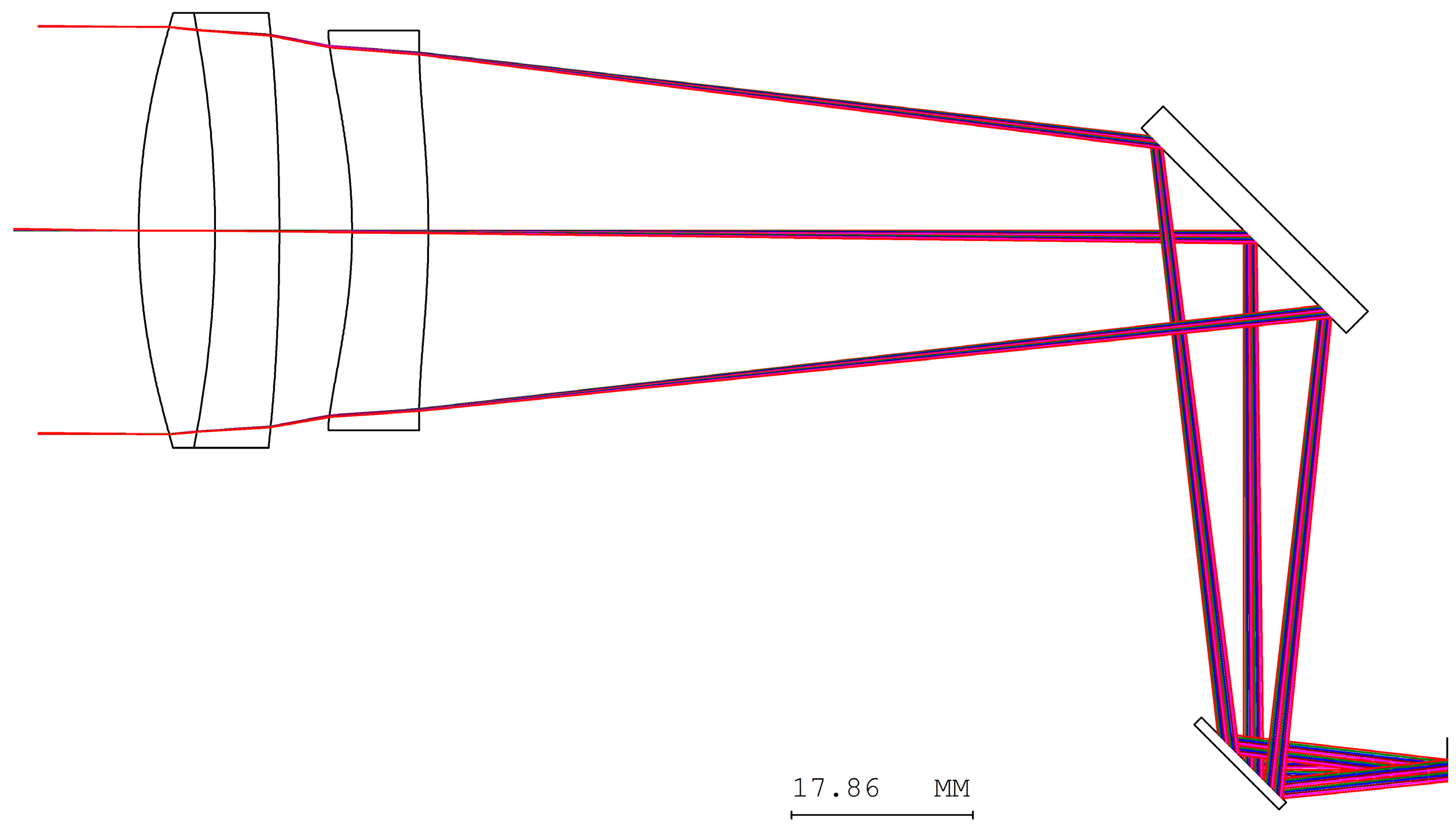 Micromachines 17 00062 g005