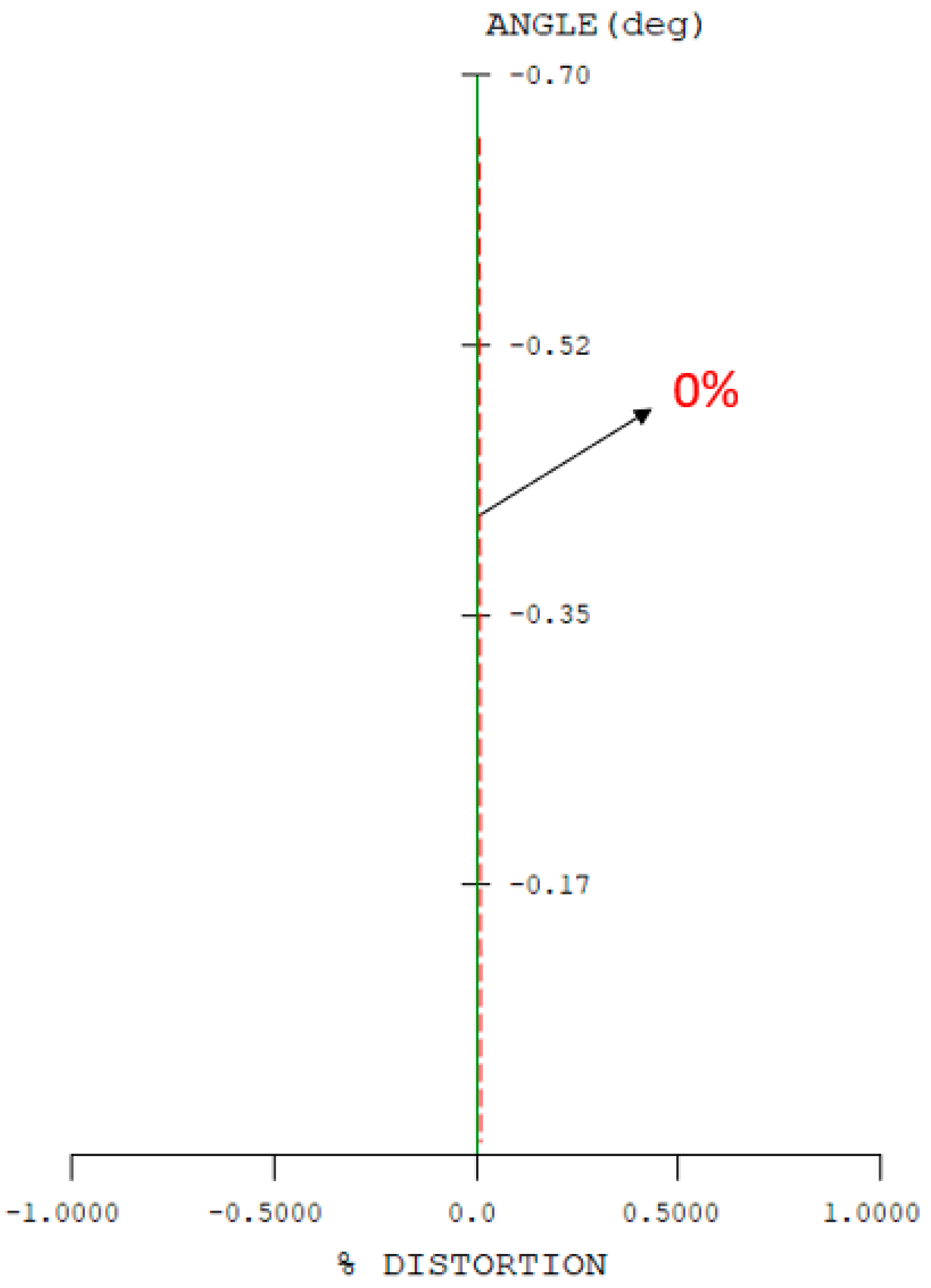 Micromachines 17 00062 g006