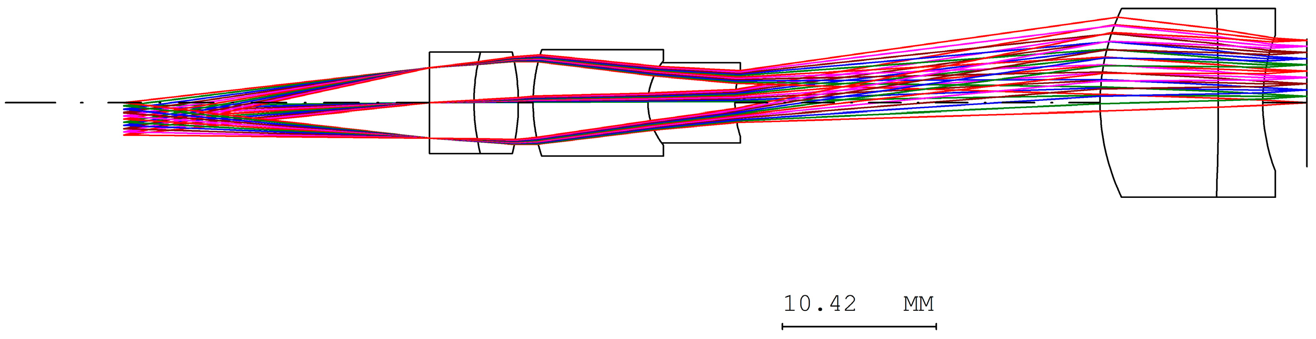 Micromachines 17 00062 g009