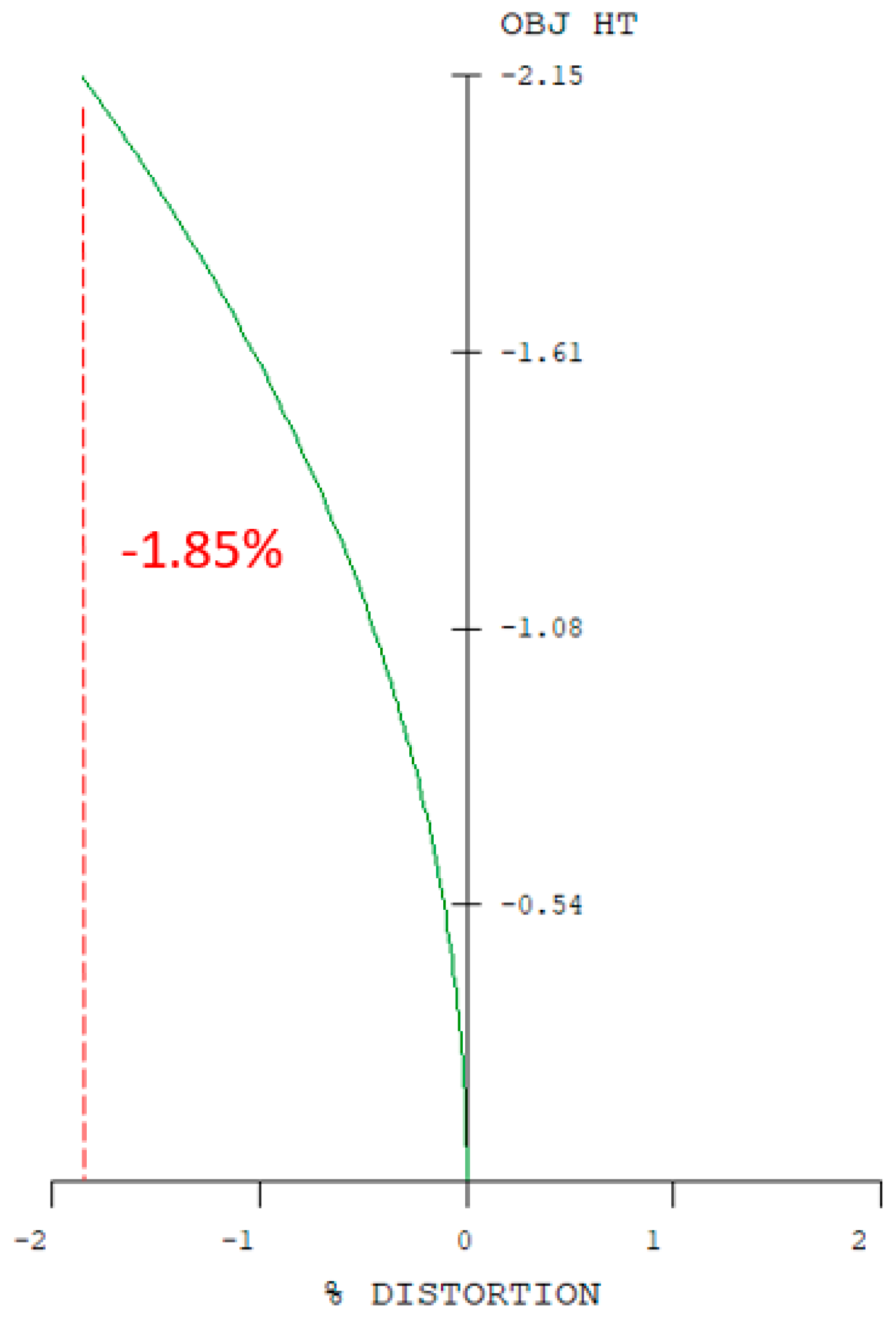 Micromachines 17 00062 g010