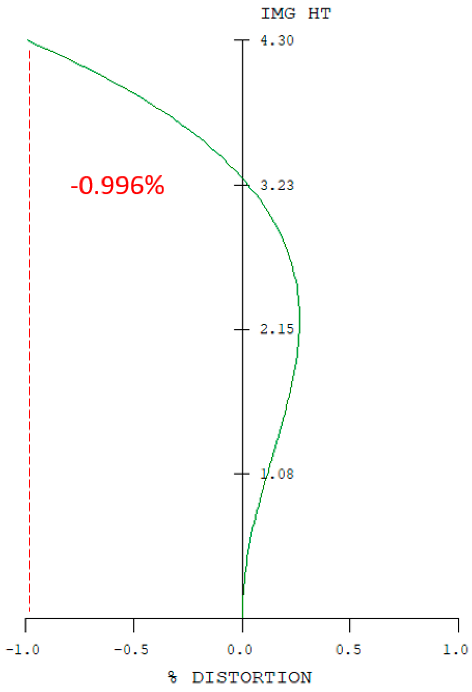 Micromachines 17 00062 g014