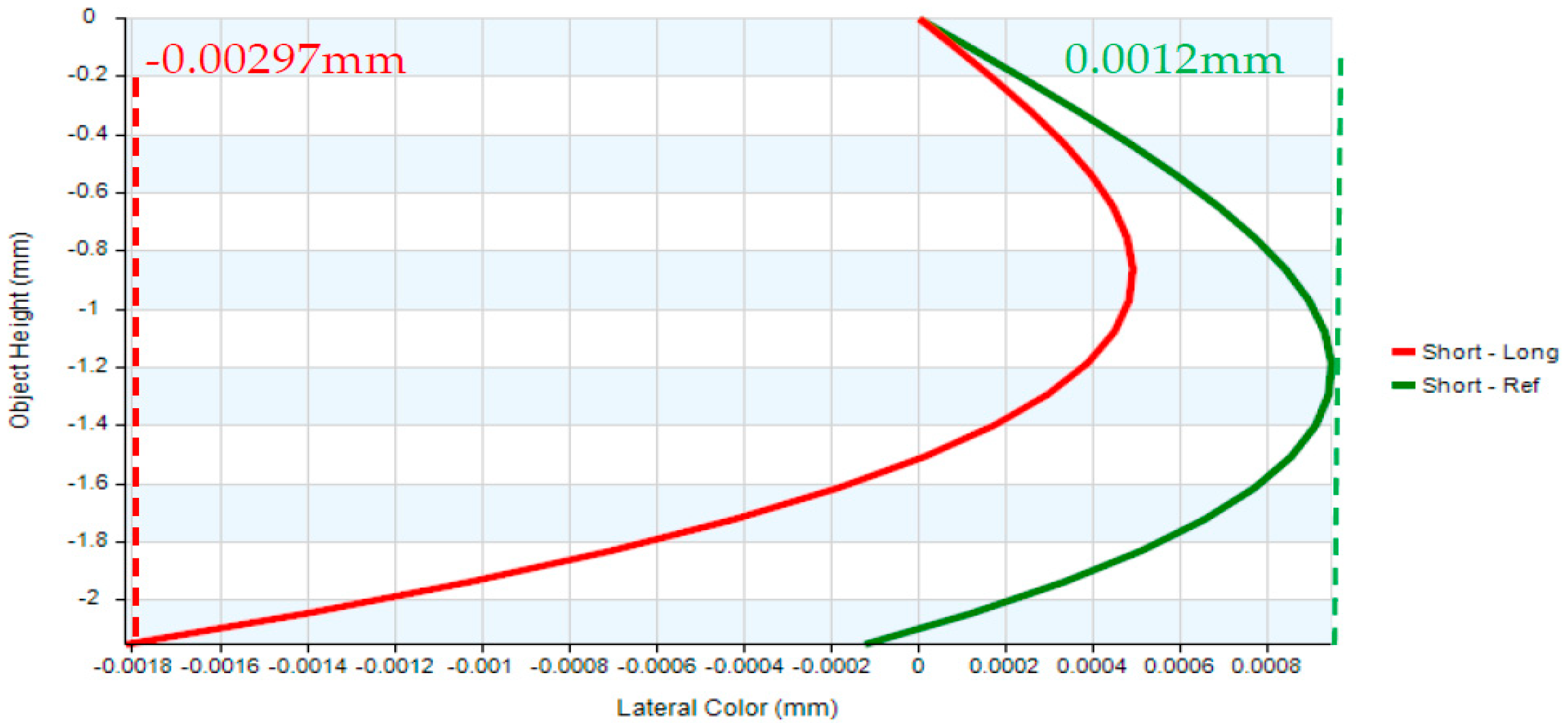 Micromachines 17 00062 g015