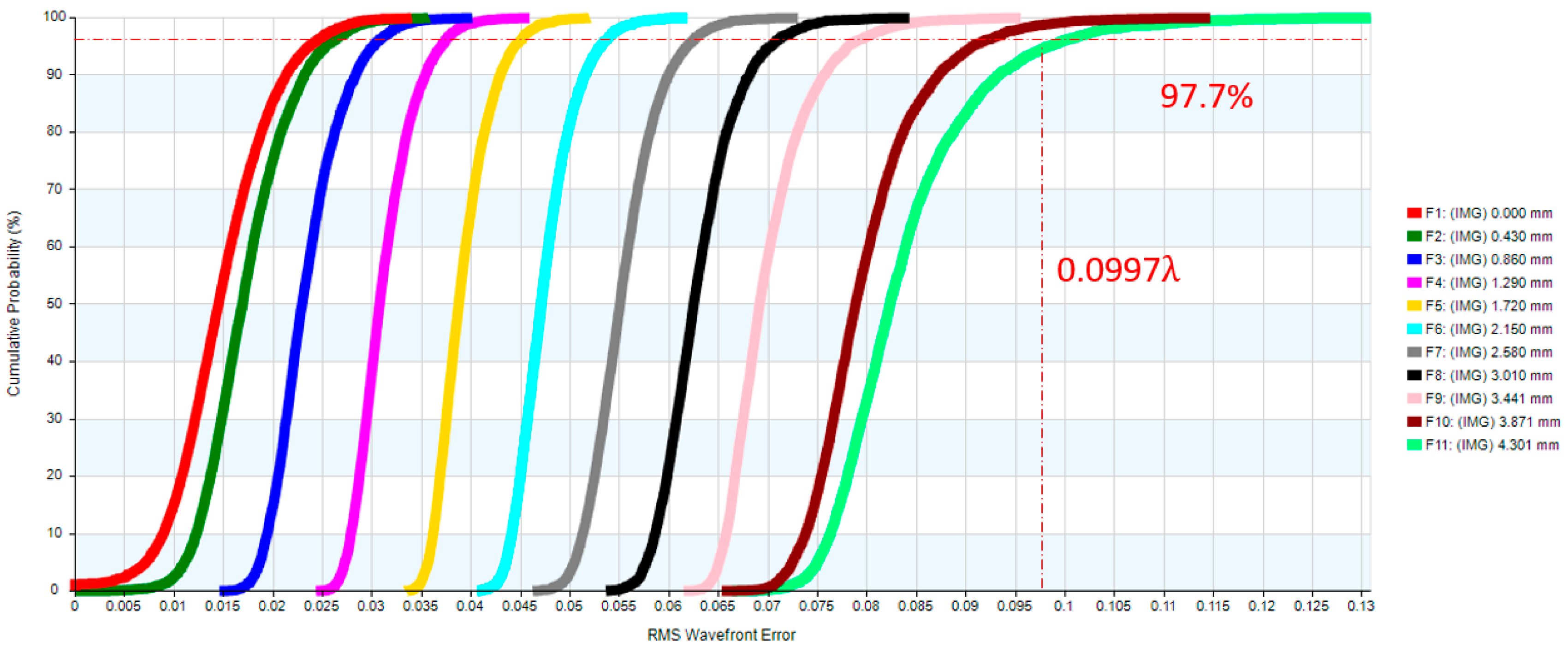 Micromachines 17 00062 g016