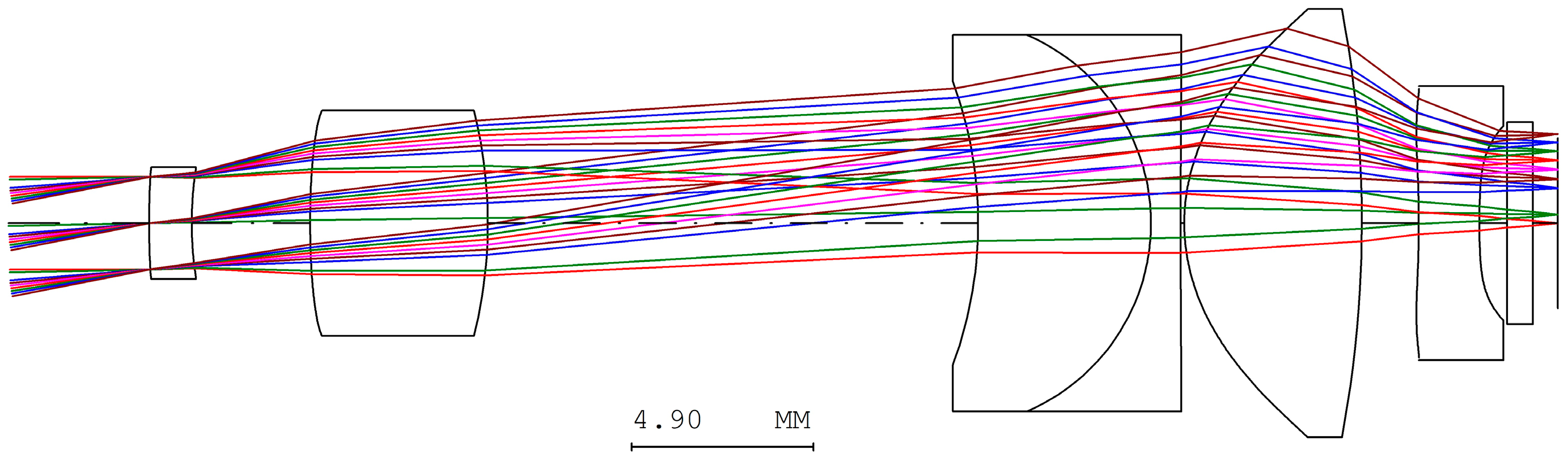 Micromachines 17 00062 g017