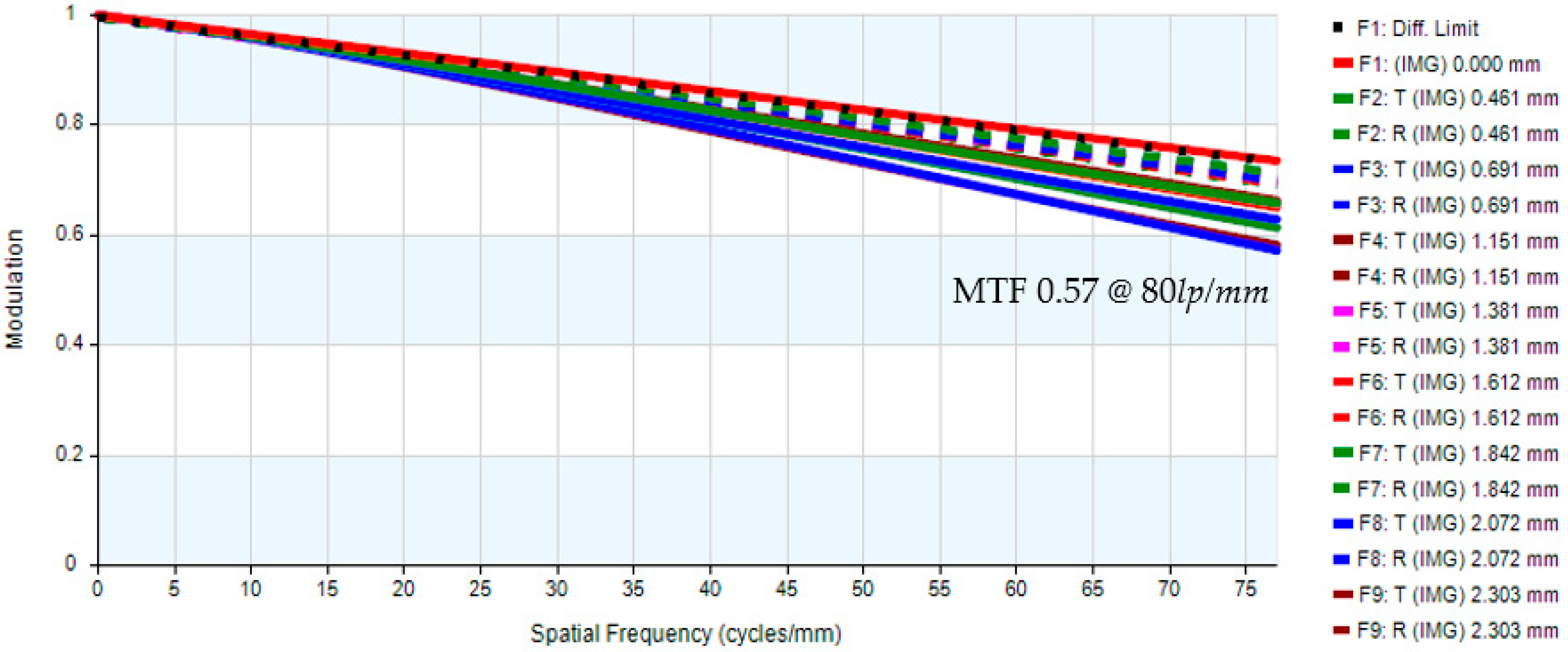 Micromachines 17 00062 g018