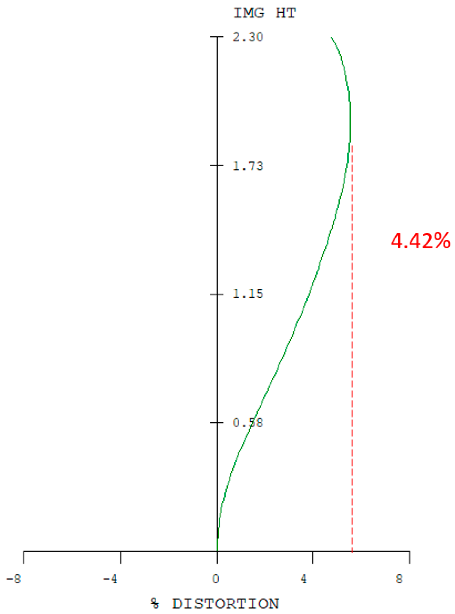 Micromachines 17 00062 g019