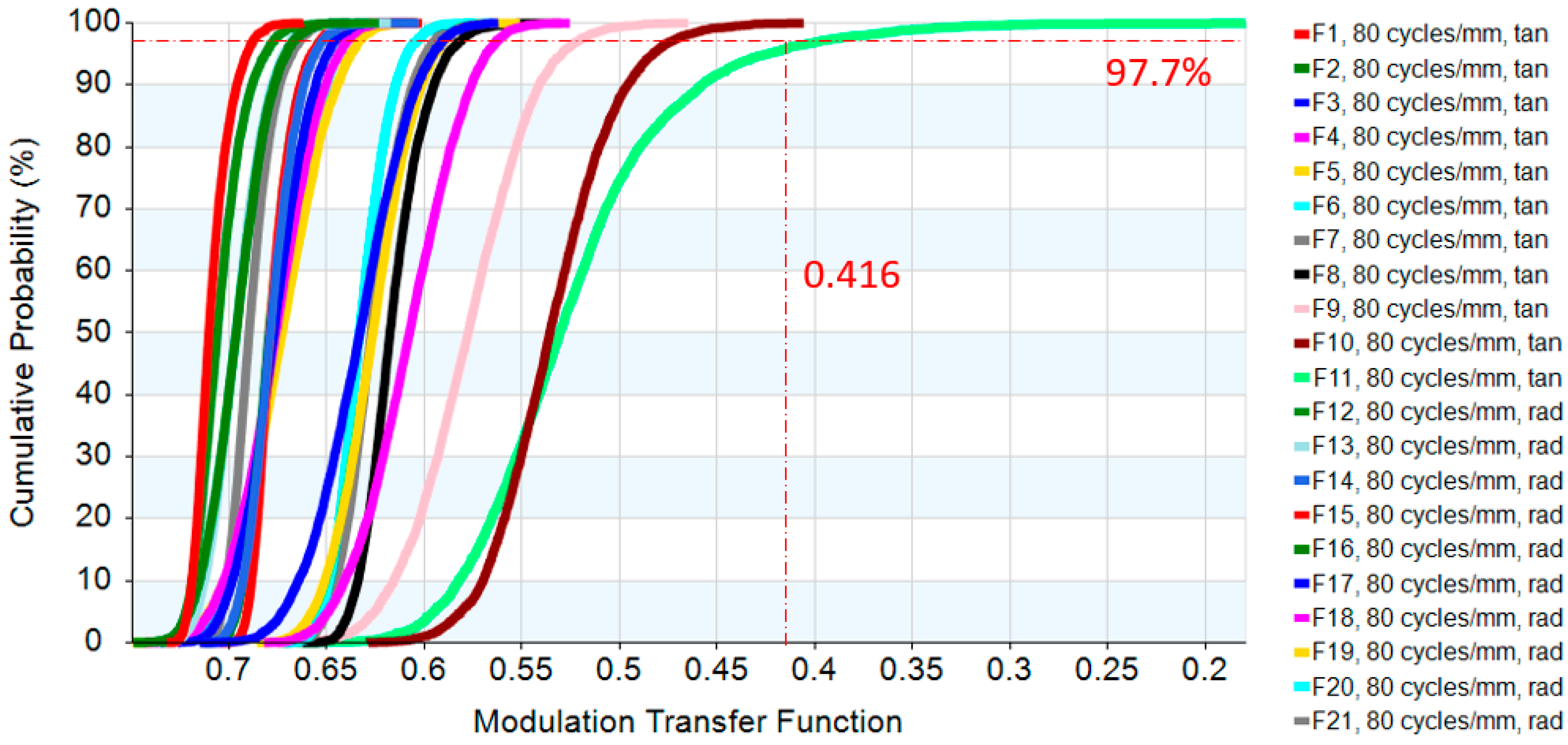 Micromachines 17 00062 g021