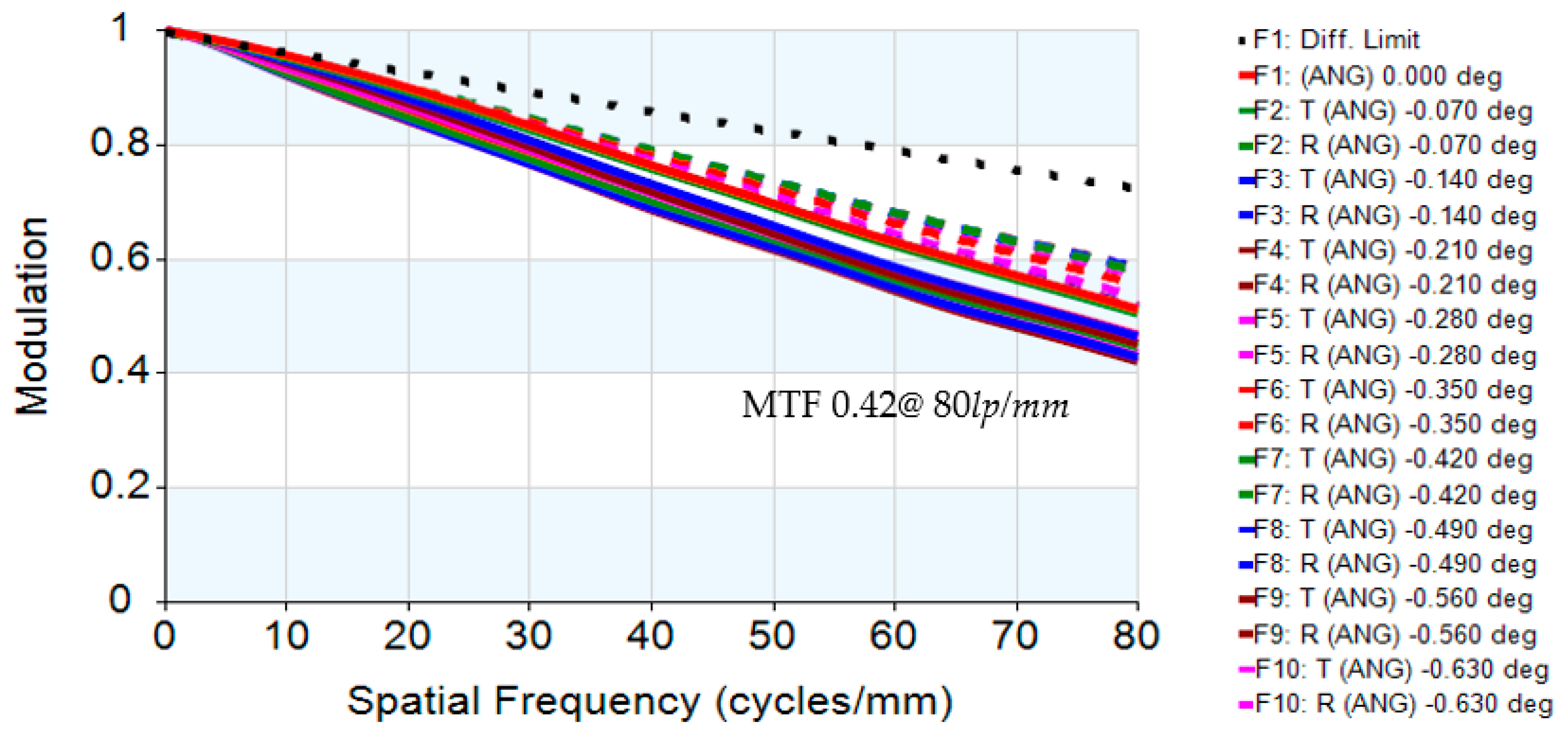 Micromachines 17 00062 g025