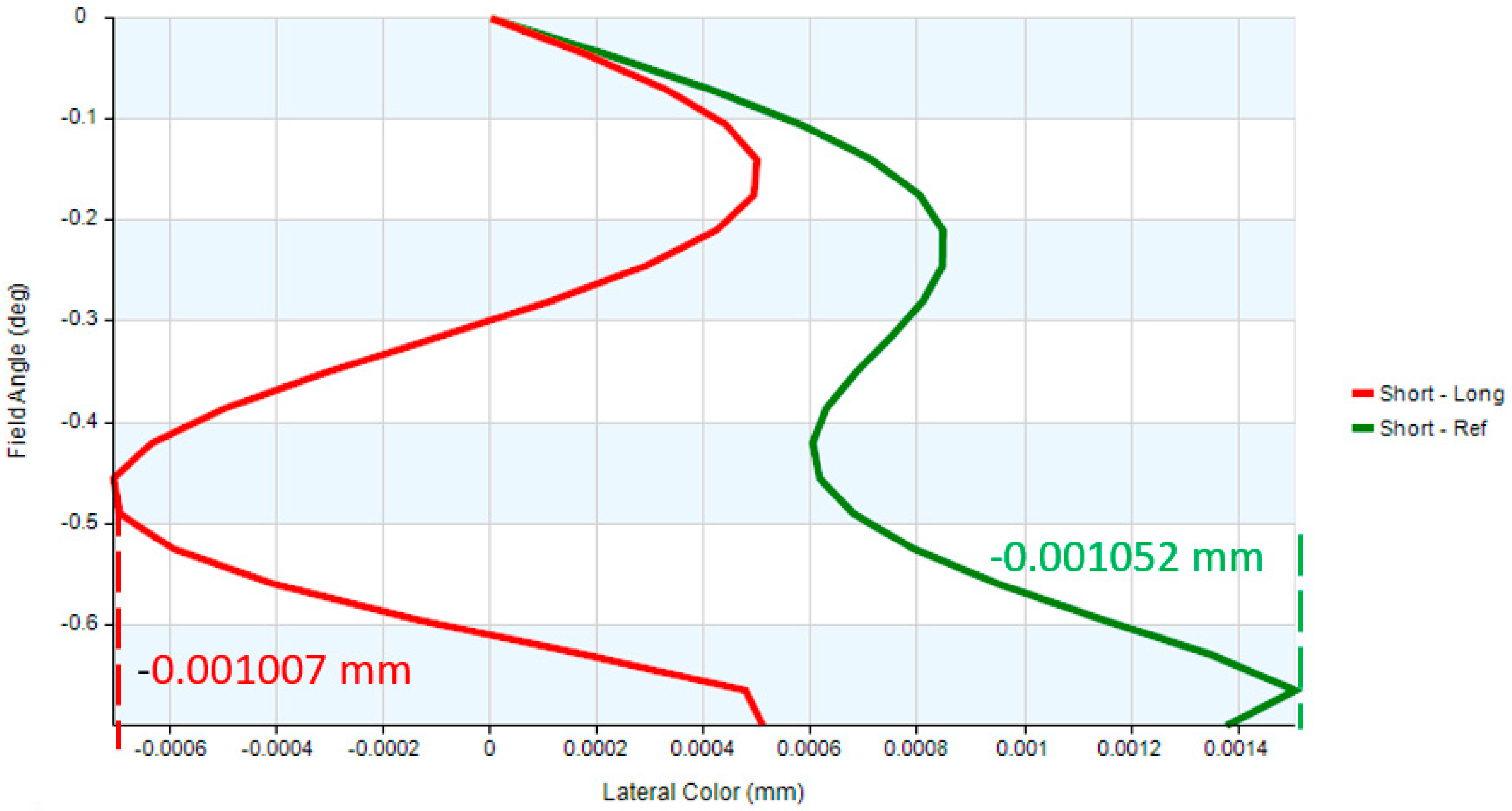 Micromachines 17 00062 g027