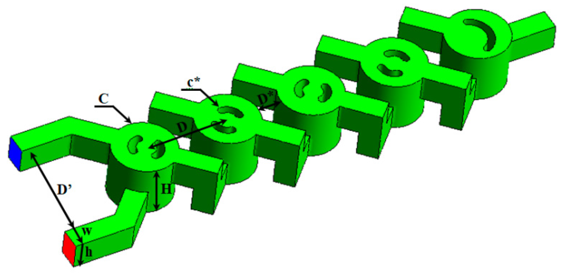 Micromachines 17 00066 g001