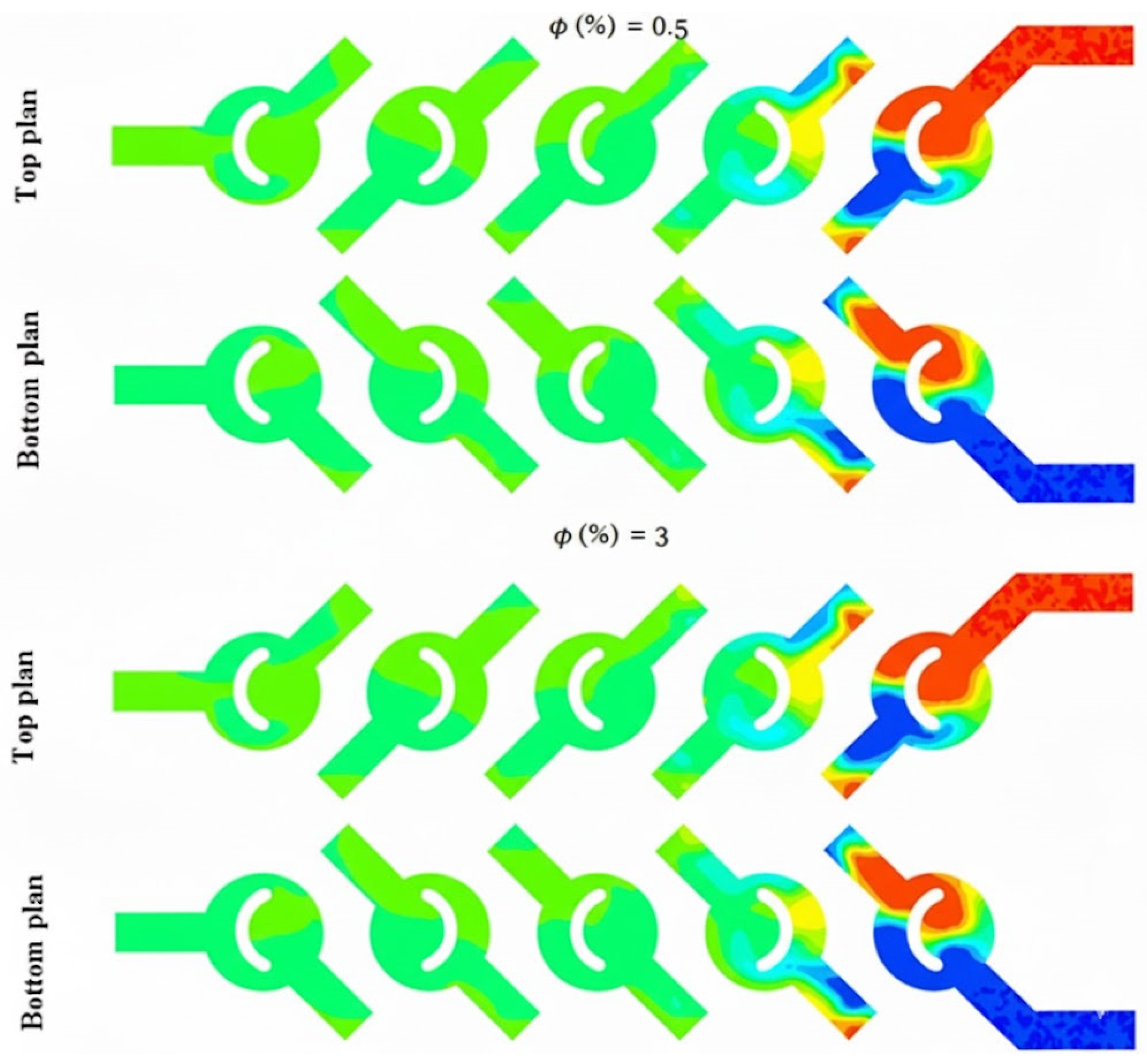 Micromachines 17 00066 g009