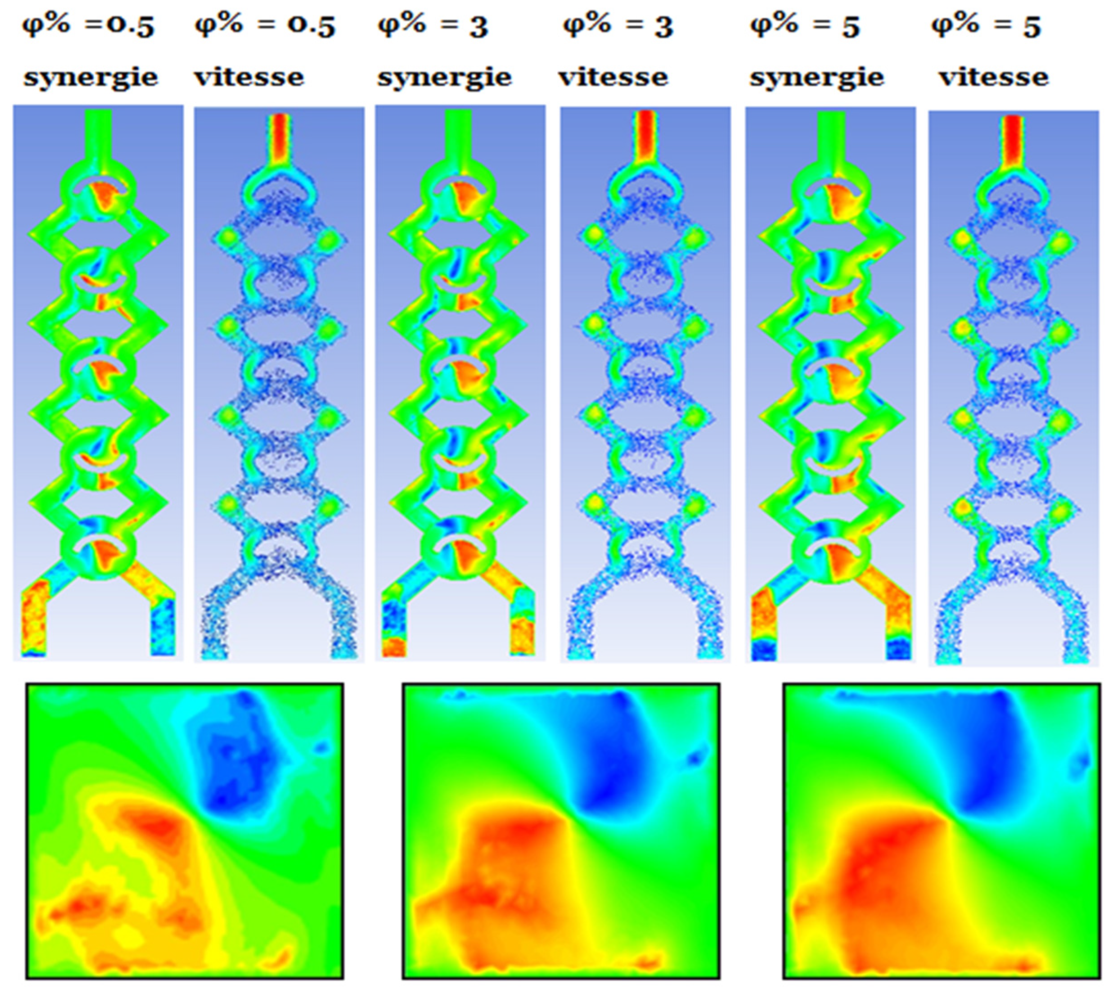 Micromachines 17 00066 g013
