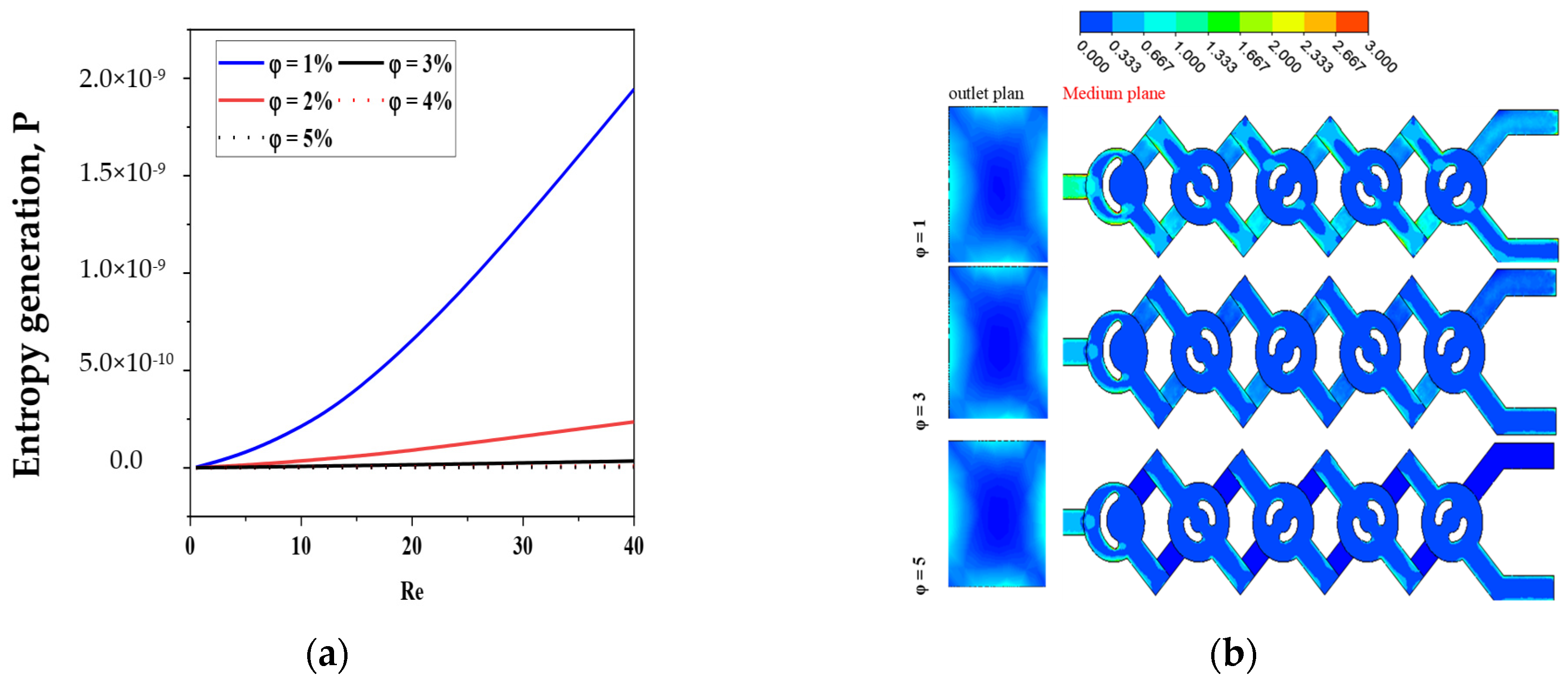 Micromachines 17 00066 g014