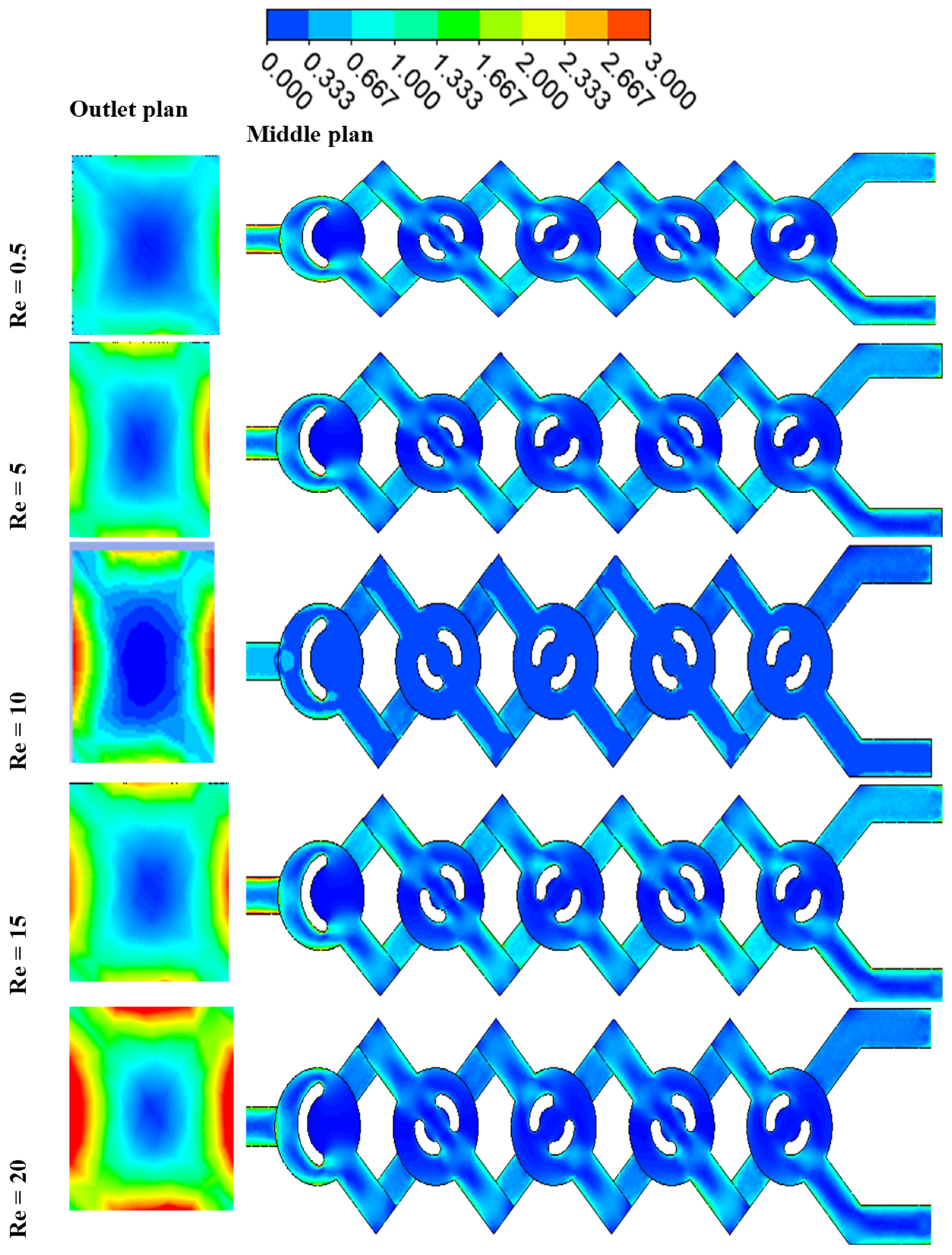 Micromachines 17 00066 g015
