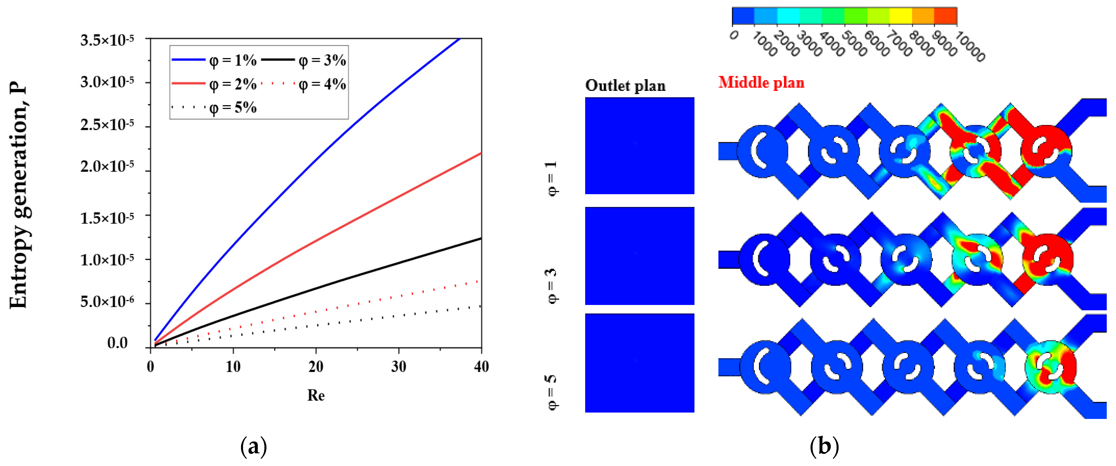 Micromachines 17 00066 g016