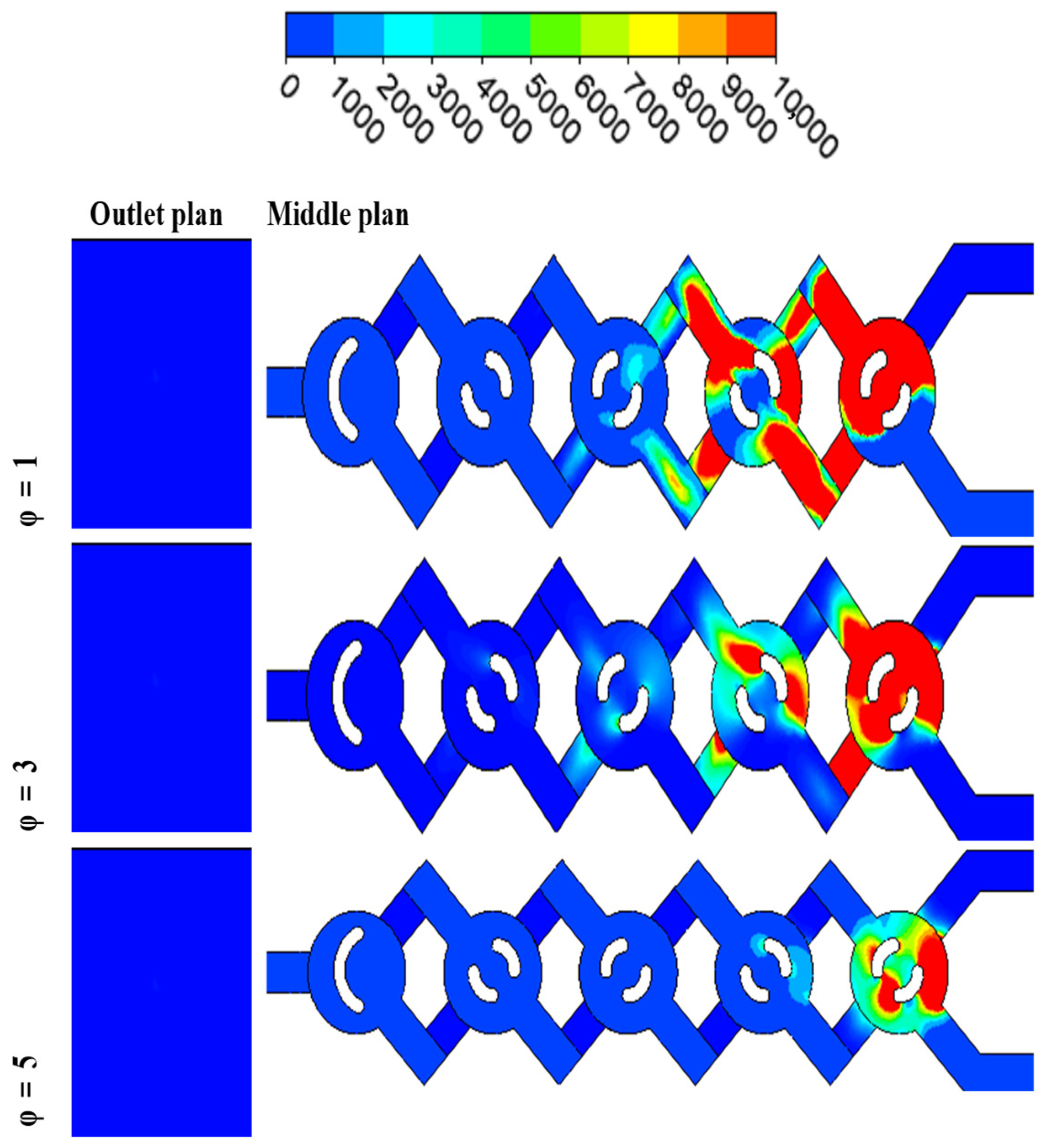 Micromachines 17 00066 g017