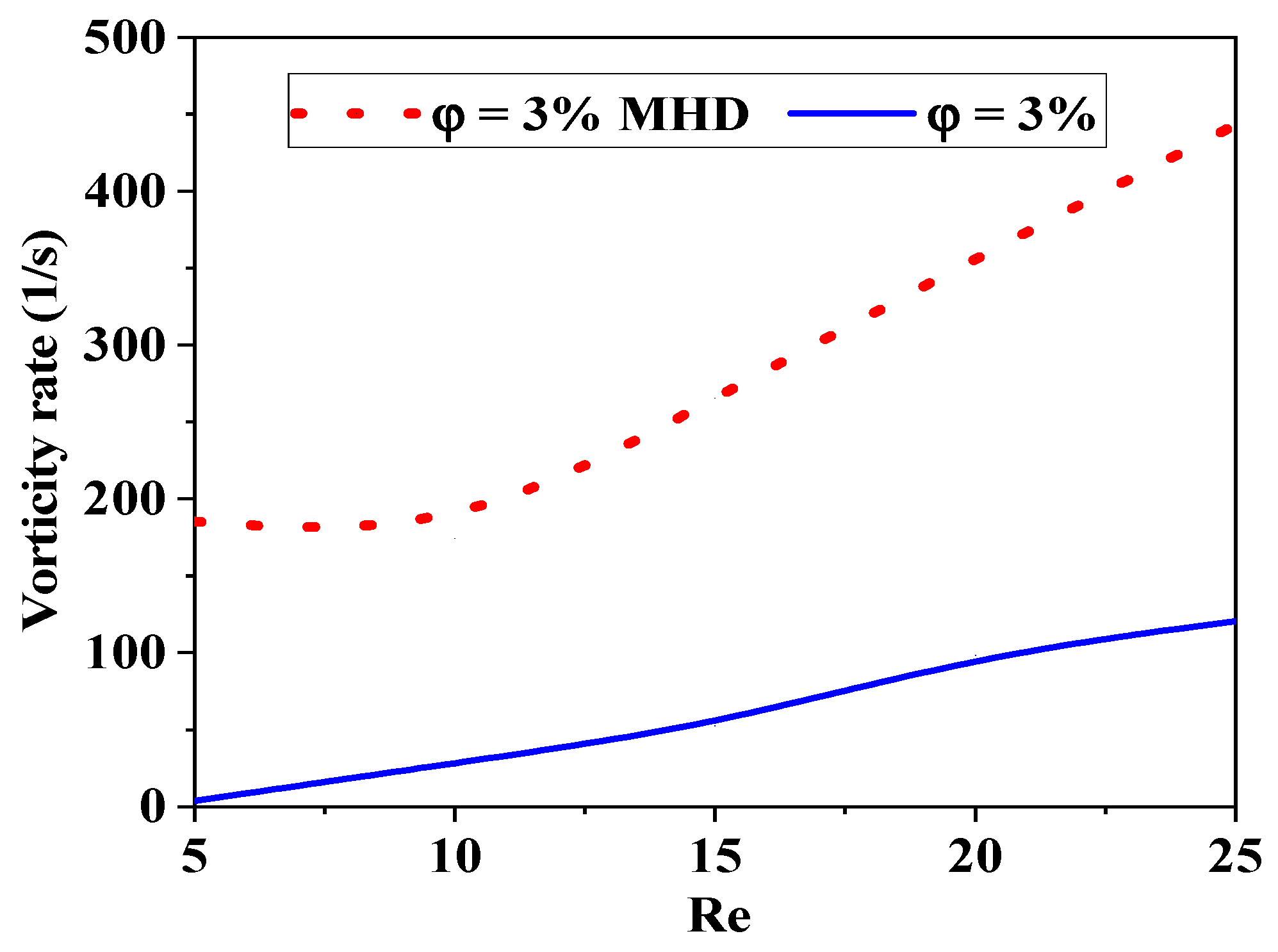 Micromachines 17 00066 g018