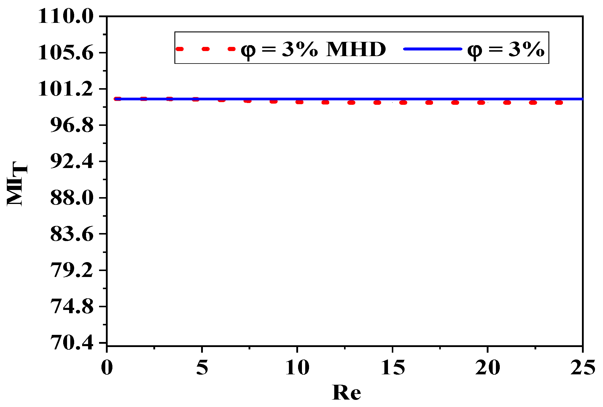 Micromachines 17 00066 g019