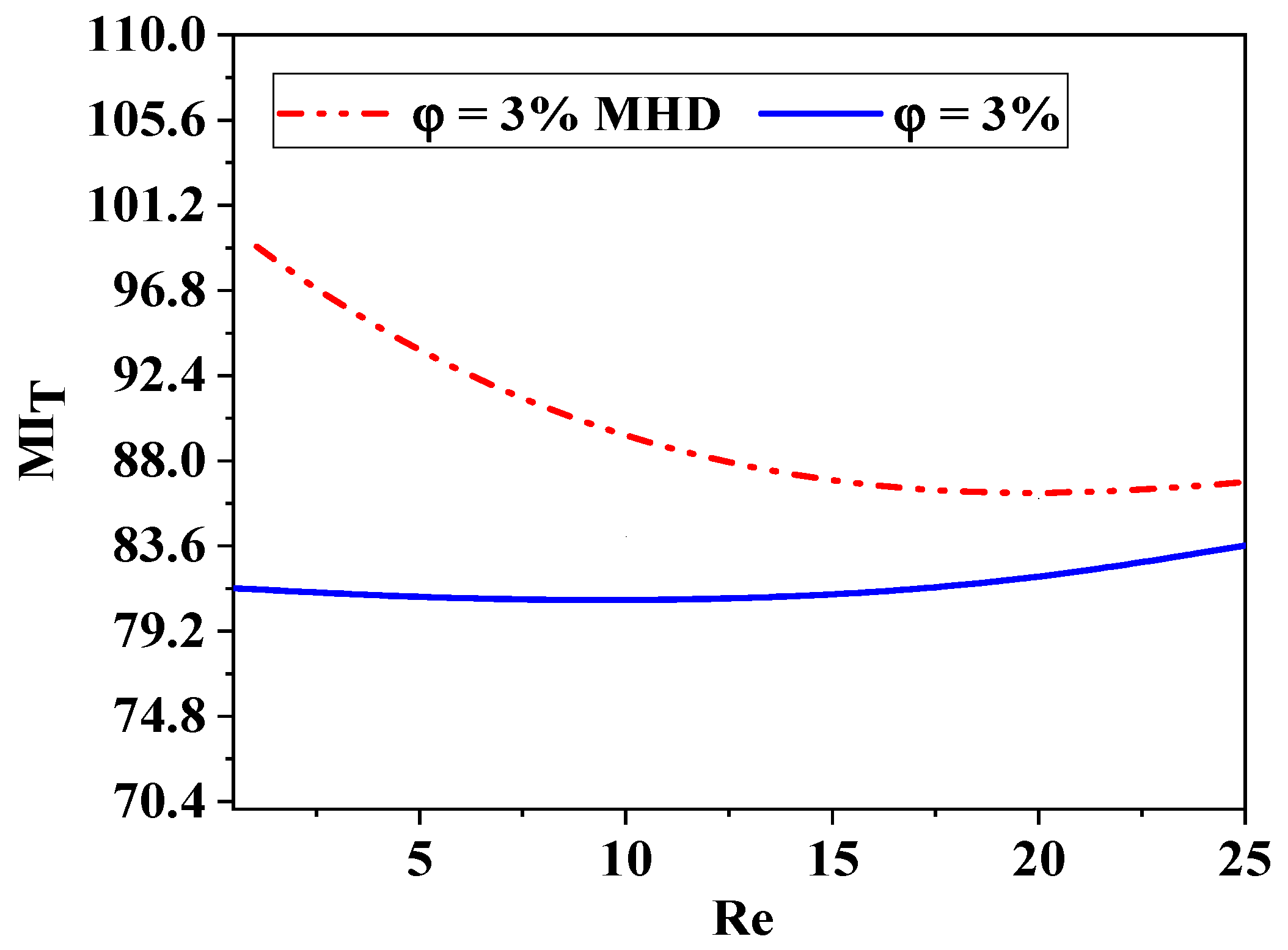Micromachines 17 00066 g020