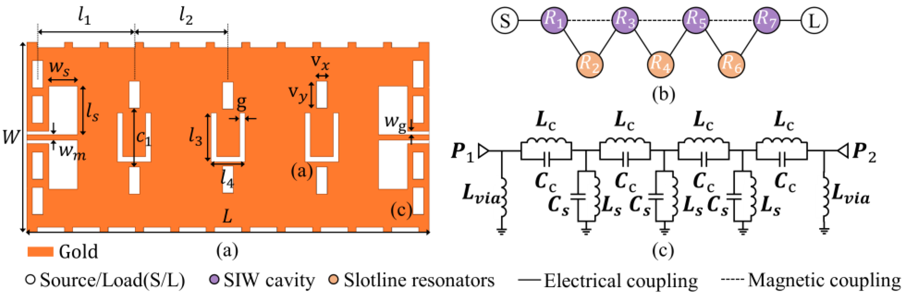 Micromachines 17 00072 g001