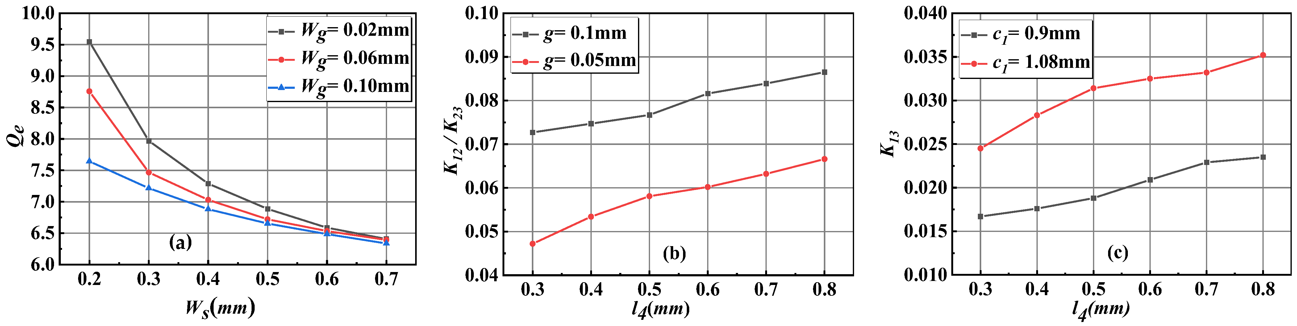 Micromachines 17 00072 g002