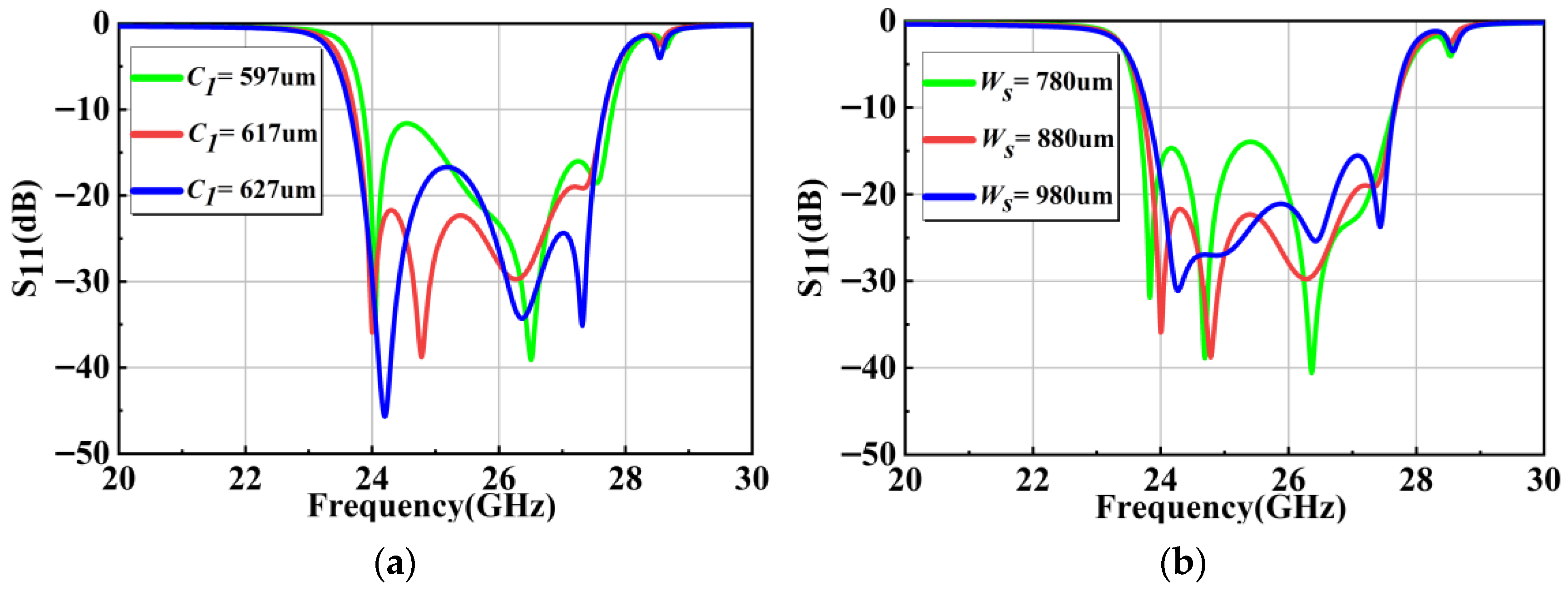Micromachines 17 00072 g003