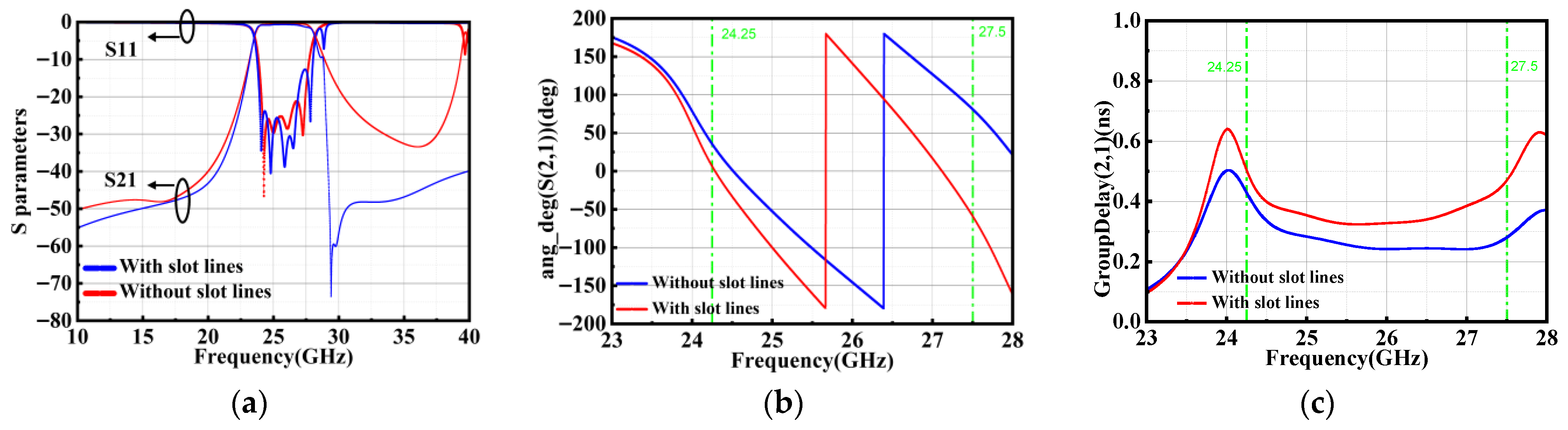 Micromachines 17 00072 g004