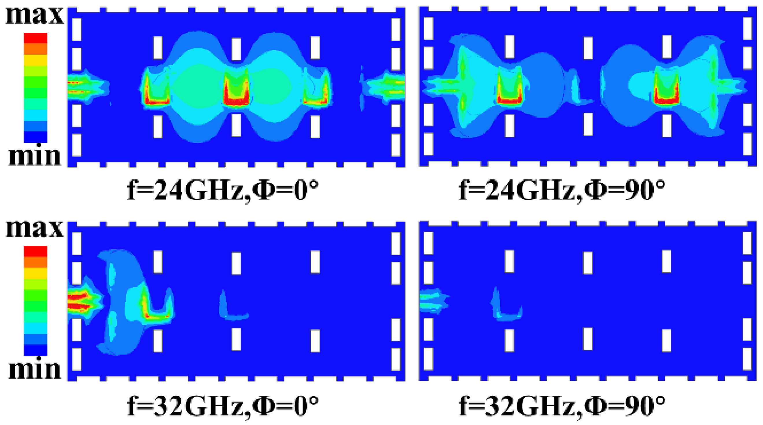 Micromachines 17 00072 g006