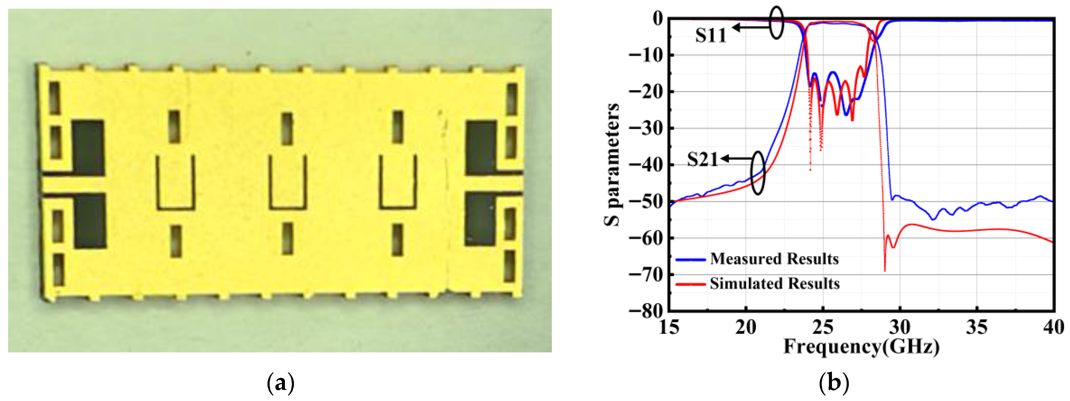 Micromachines 17 00072 g008