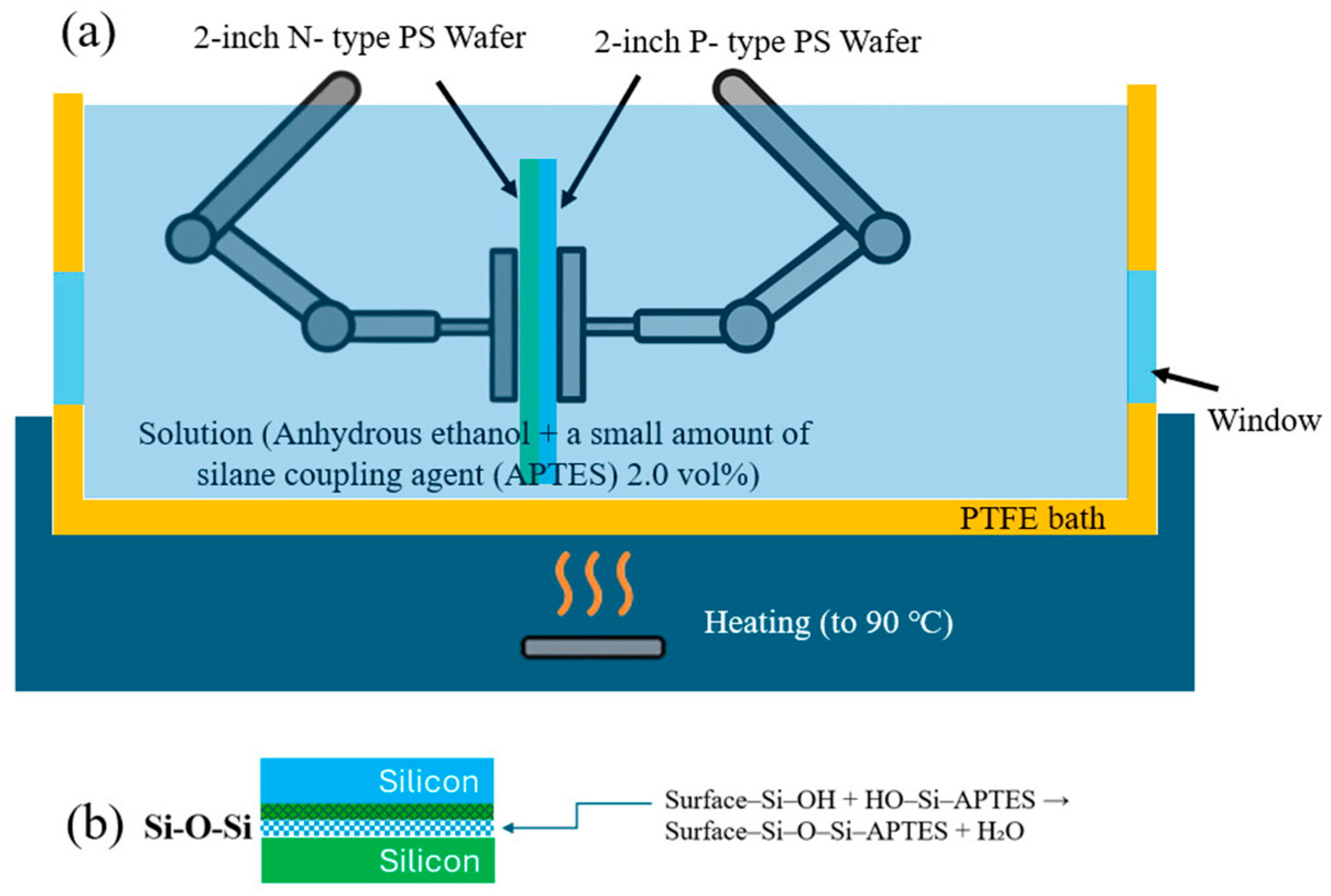 Micromachines 17 00073 g003