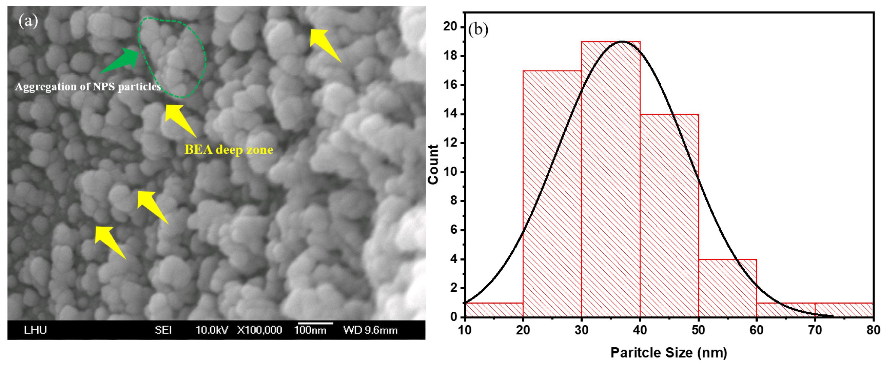 Micromachines 17 00073 g004