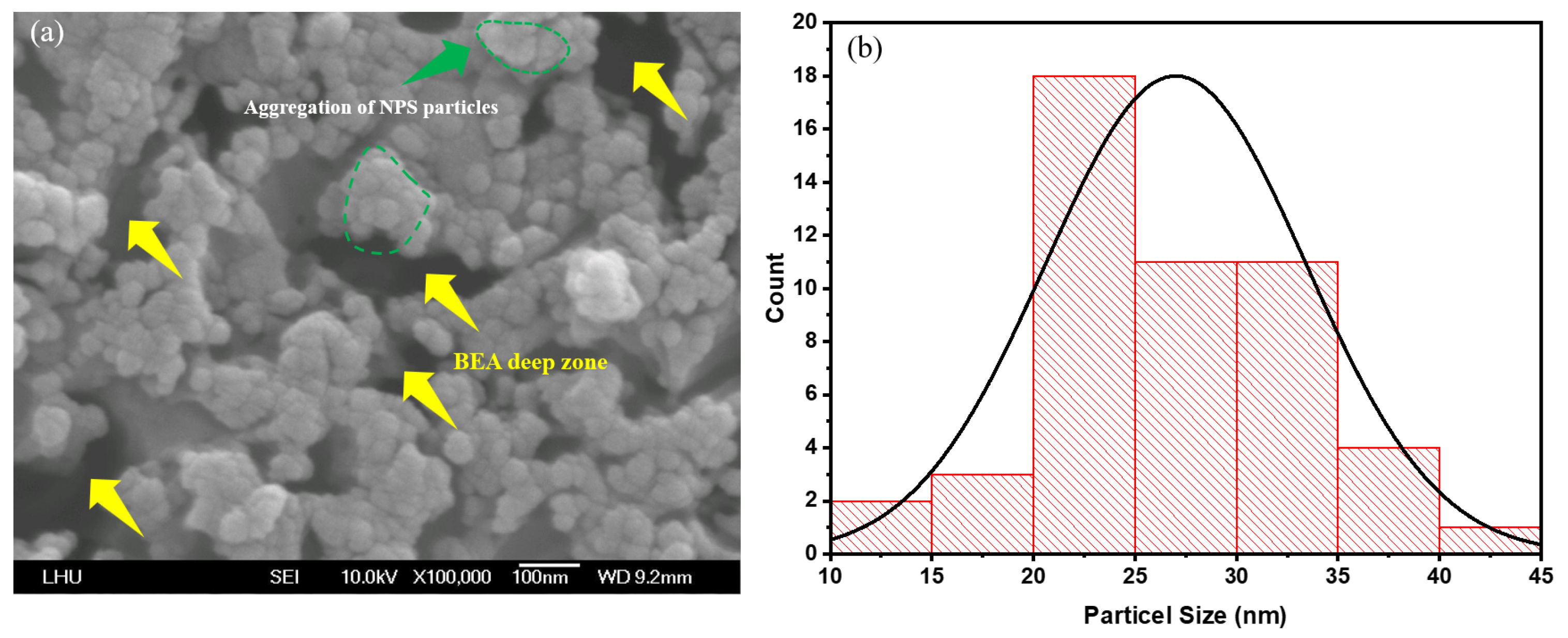 Micromachines 17 00073 g006