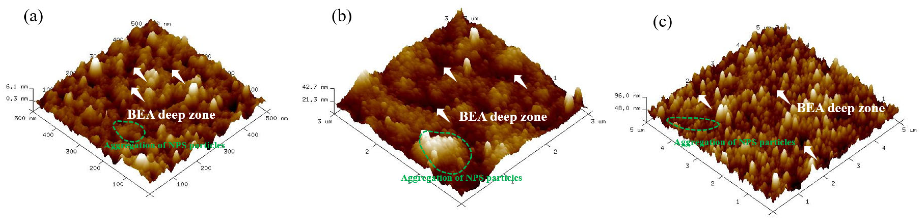 Micromachines 17 00073 g007