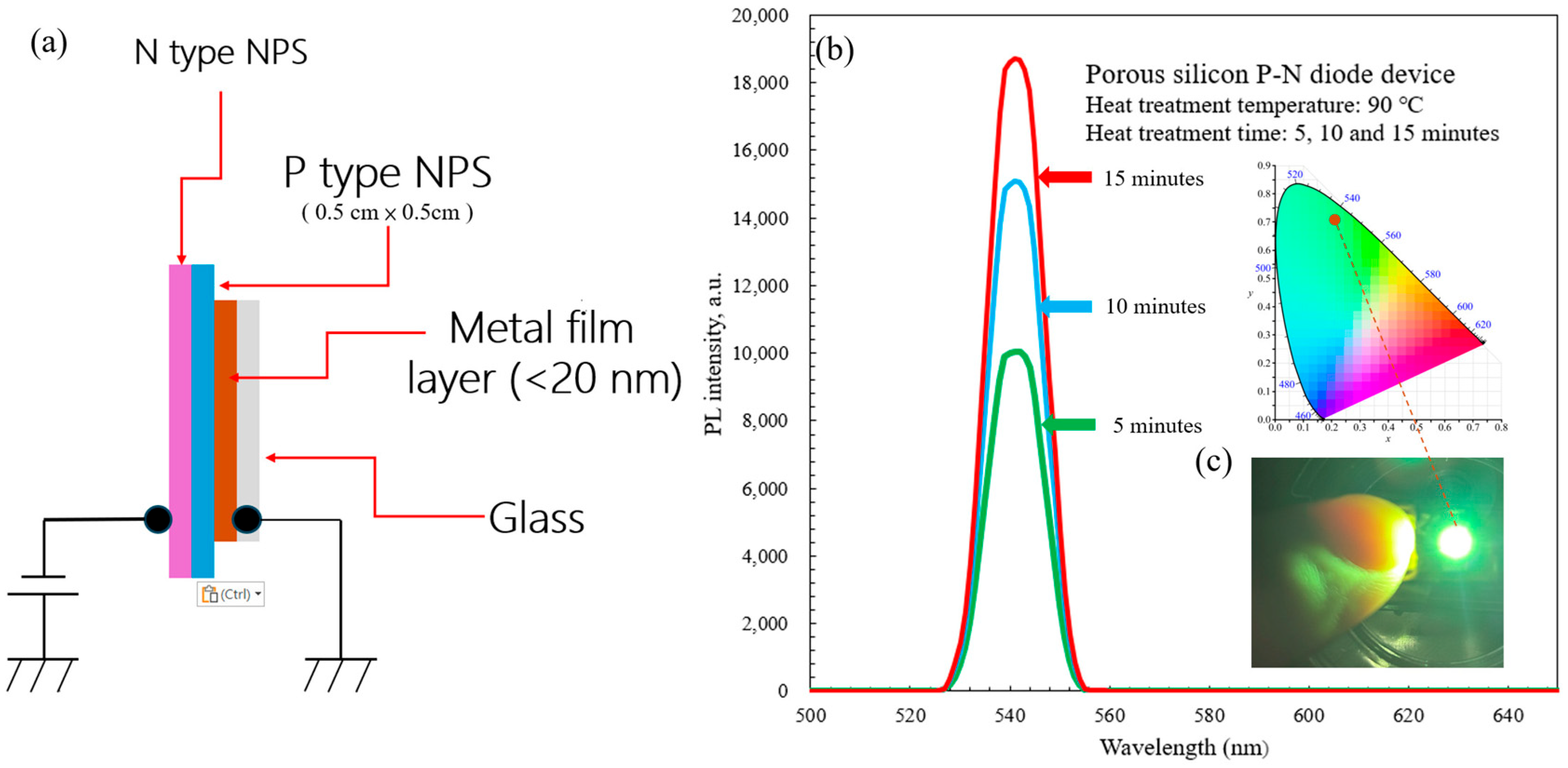 Micromachines 17 00073 g009