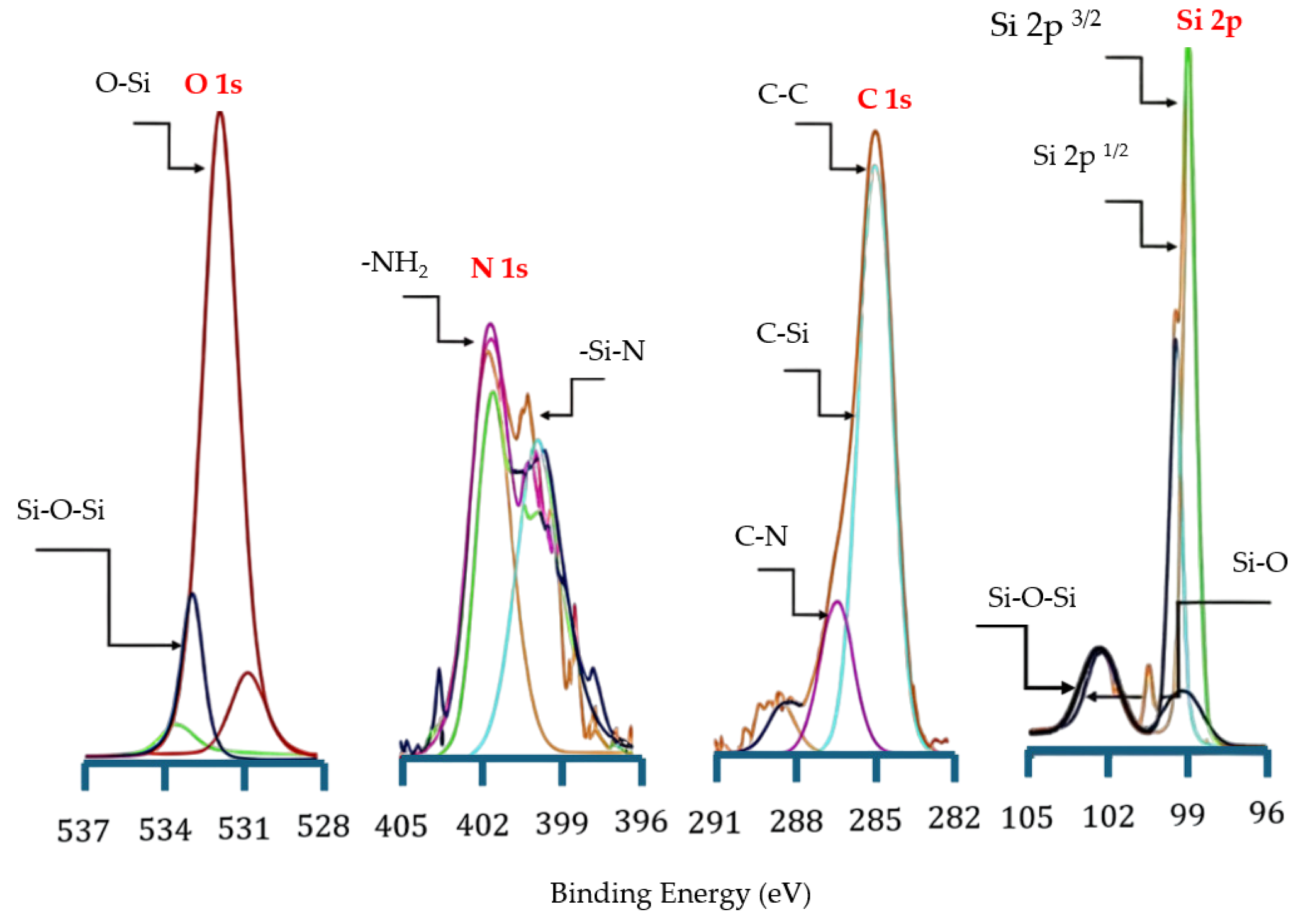 Micromachines 17 00073 g011