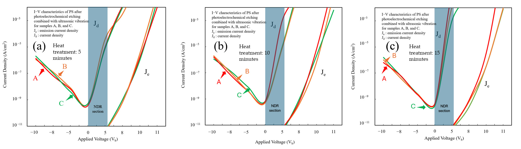Micromachines 17 00073 g012